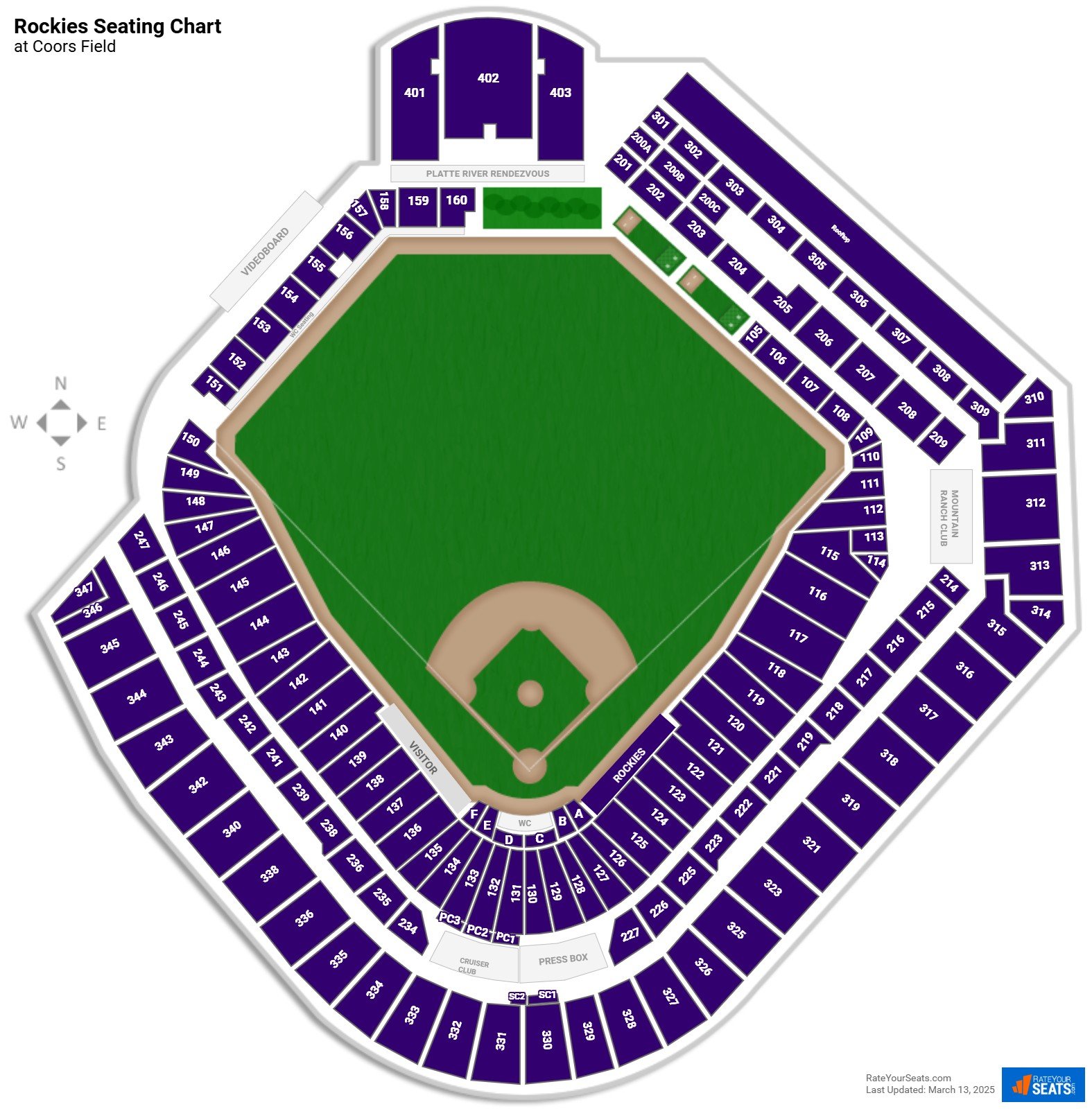 Coors Field Seating Chart