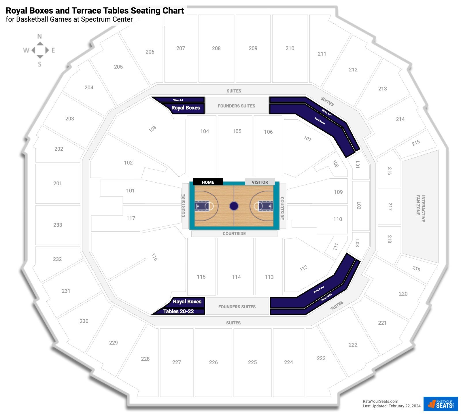 Royal Bo And Terrace Tables At Spectrum Center Rateyourseats Com