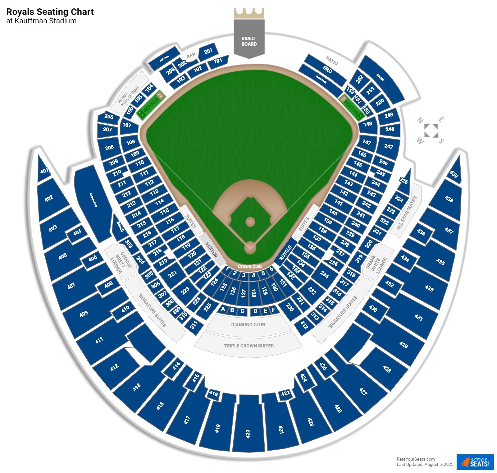 Kansas City Royals Seating Chart at Kauffman Stadium