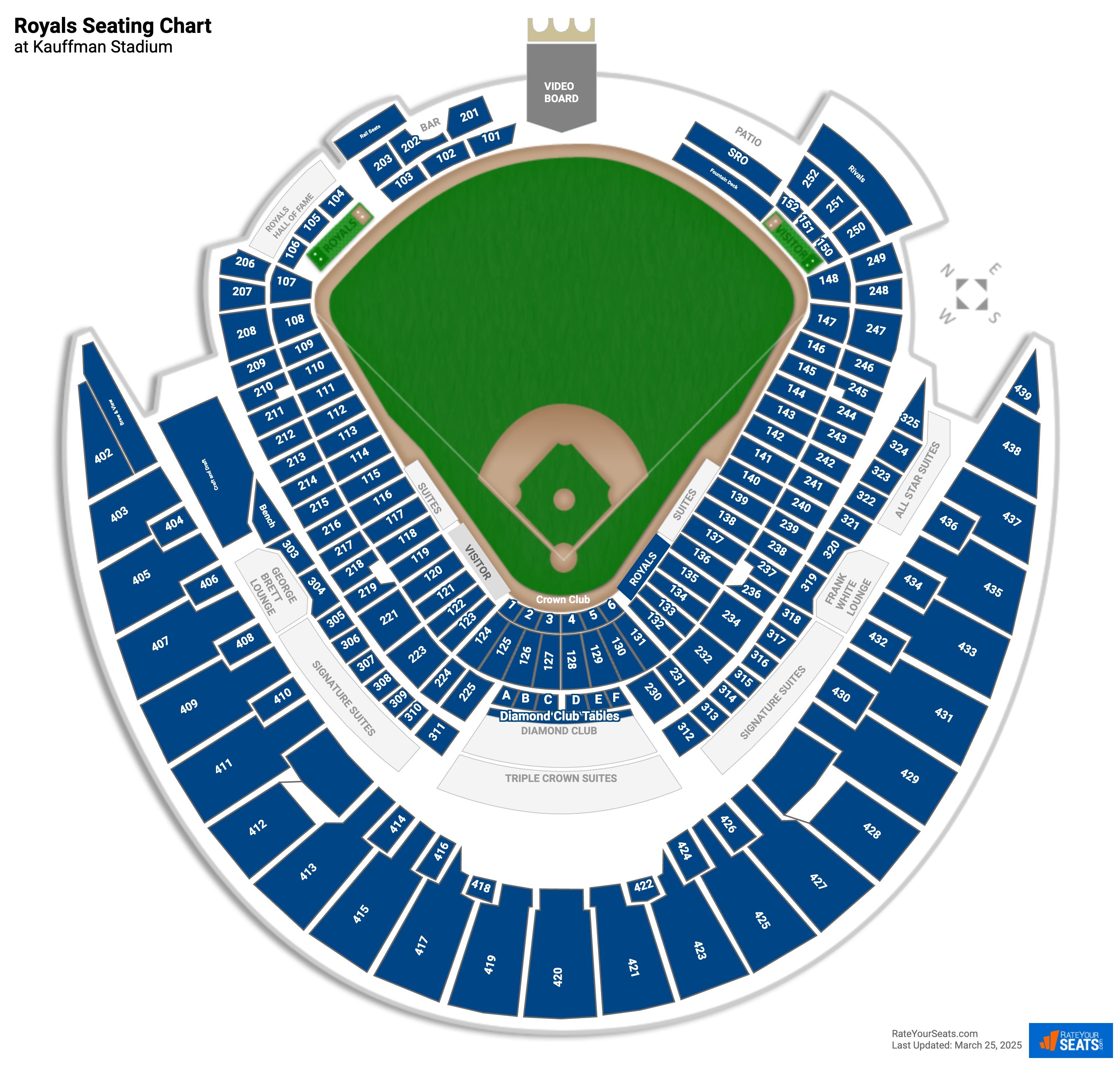 Kauffman Stadium Tickets - Kauffman Stadium Information - Kauffman Stadium  Seating Chart