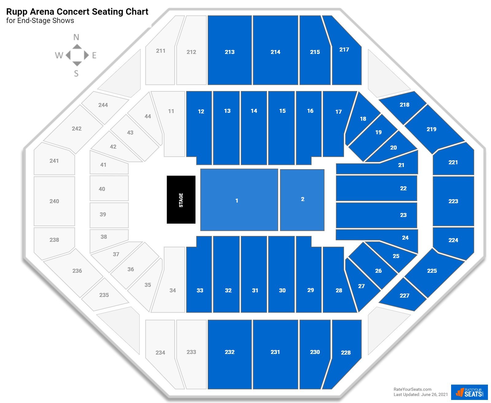 Rupp Arena Concert Seating Chart
