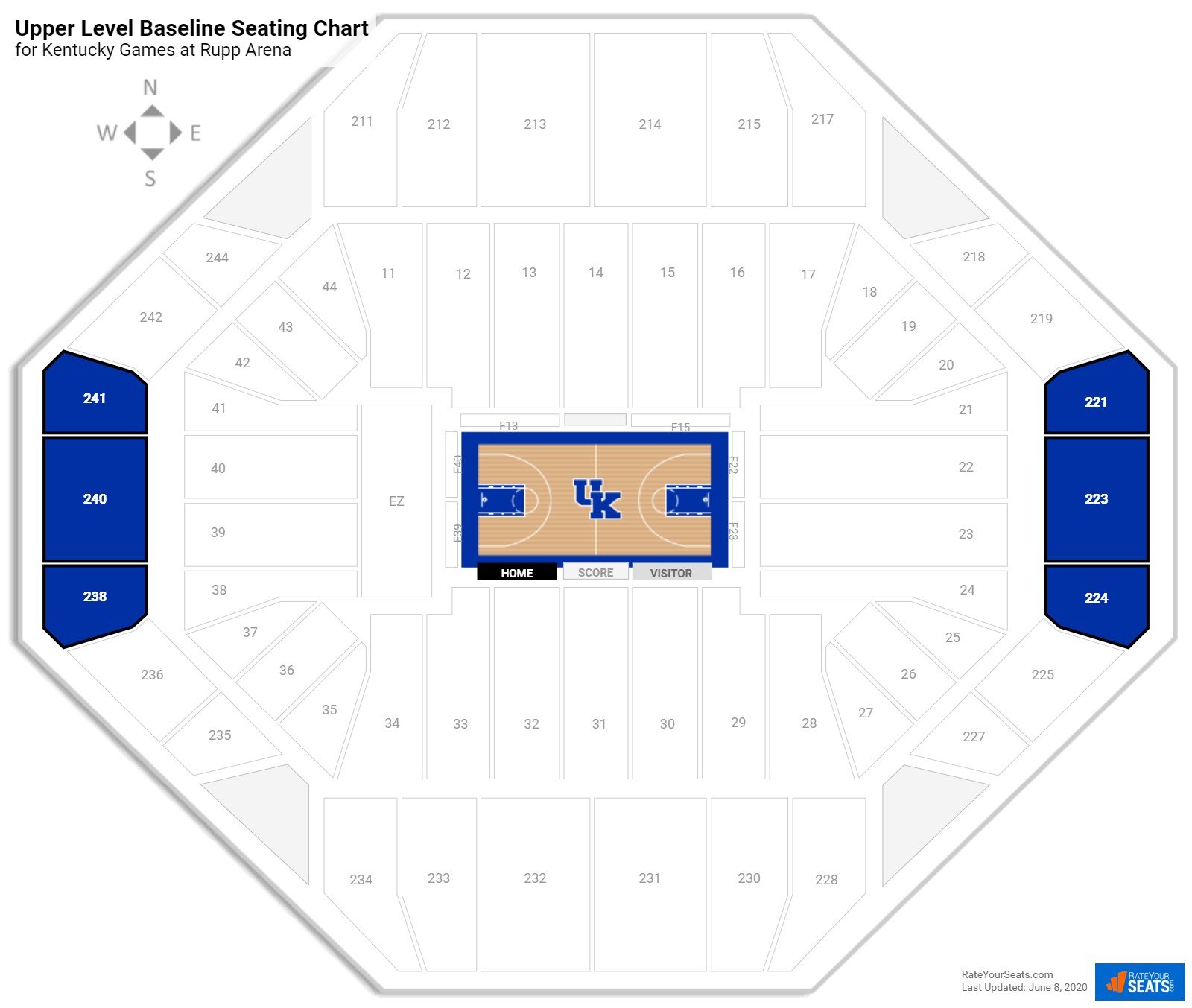 Rupp Arena Seating Chart Section 231