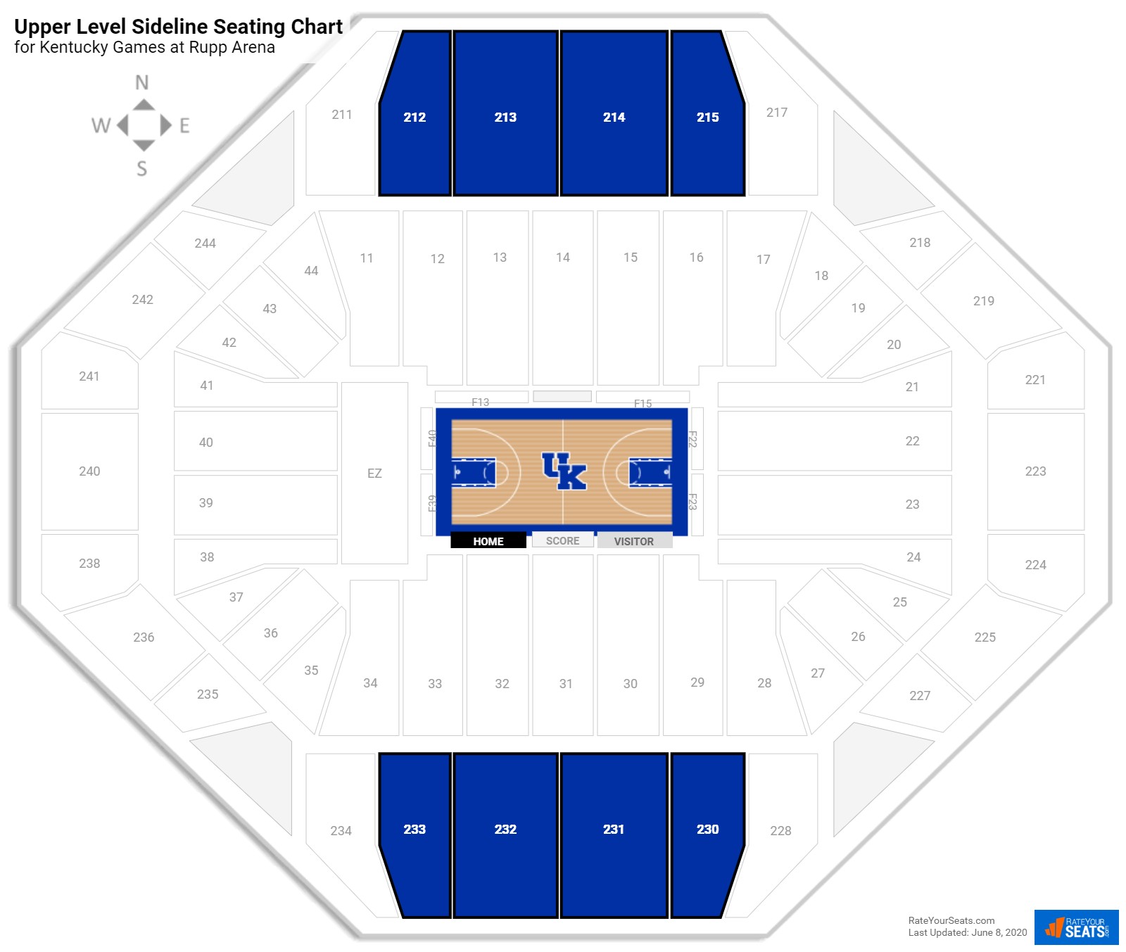 Nku Arena Seating Chart