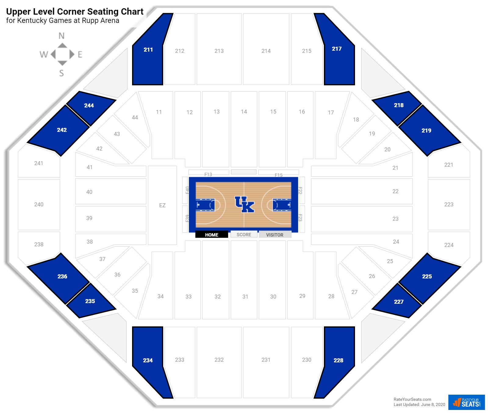 Rupp Arena Seating Chart Concert
