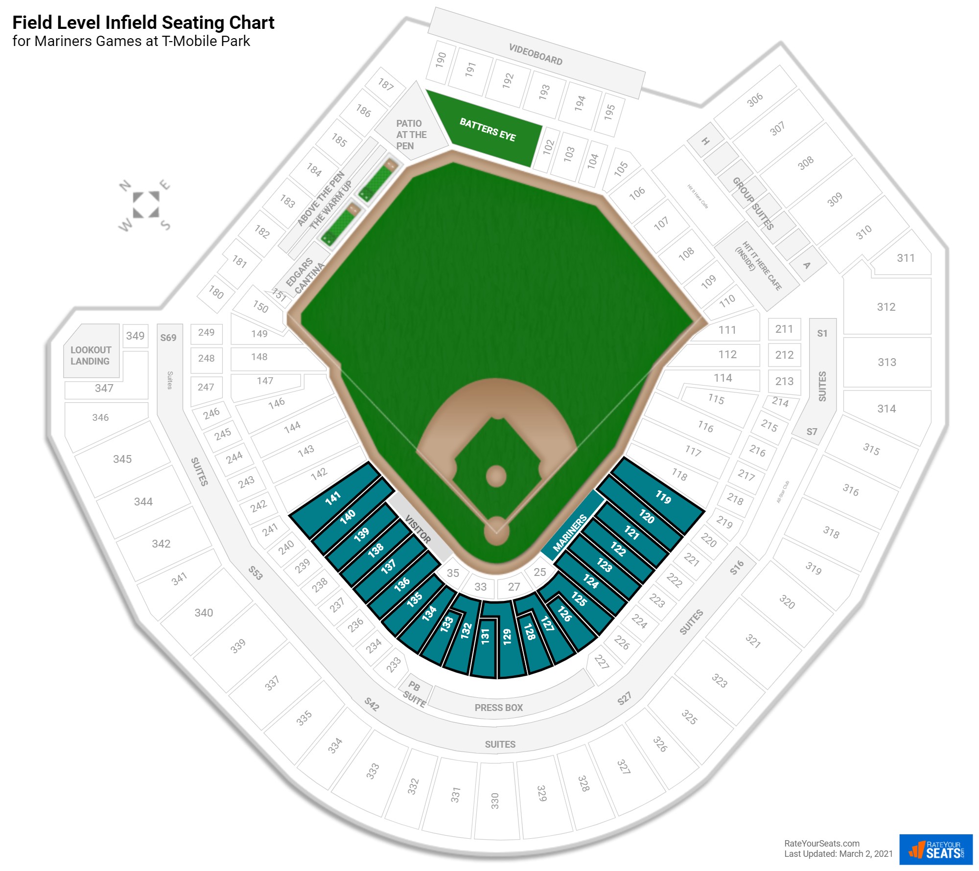 Seattle Mariners Seating Chart Terrace Club