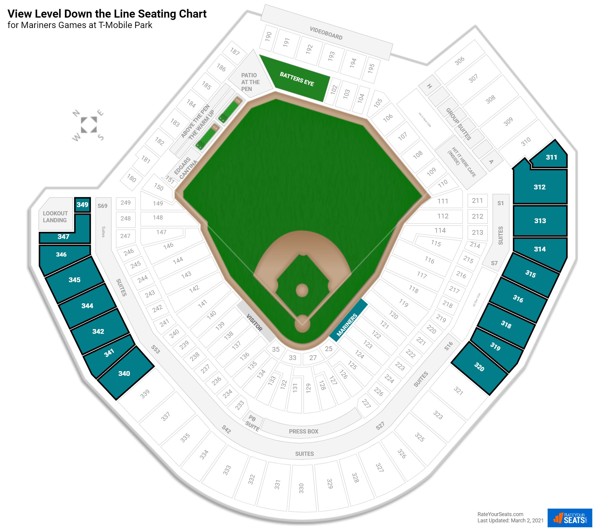 View Level Down the Line - Safeco Field Baseball Seating ...