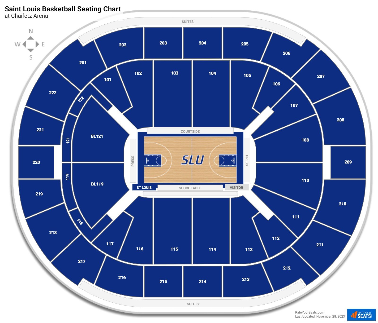 St. Louis Billikens Seating Chart at Chaifetz Arena