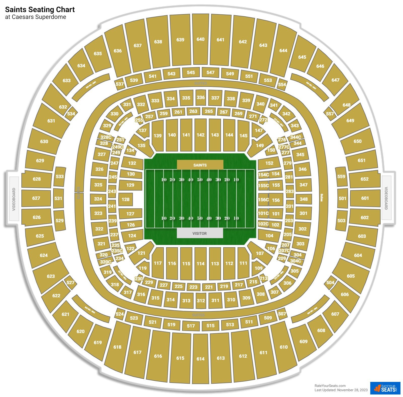 New Orleans Saints Seating Chart at Caesars Superdome