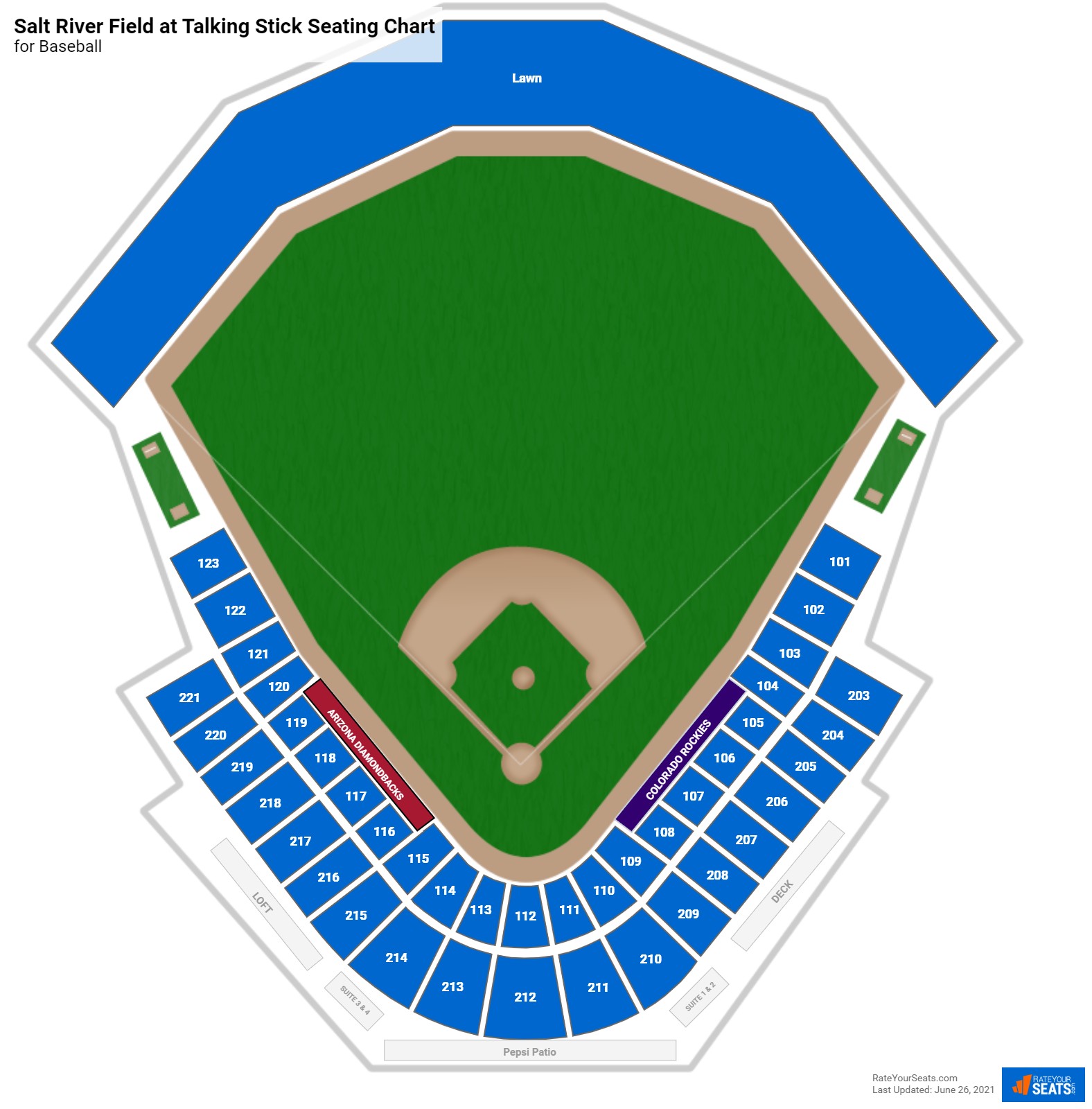 Salt River Field at Talking Stick Baseball Seating Chart