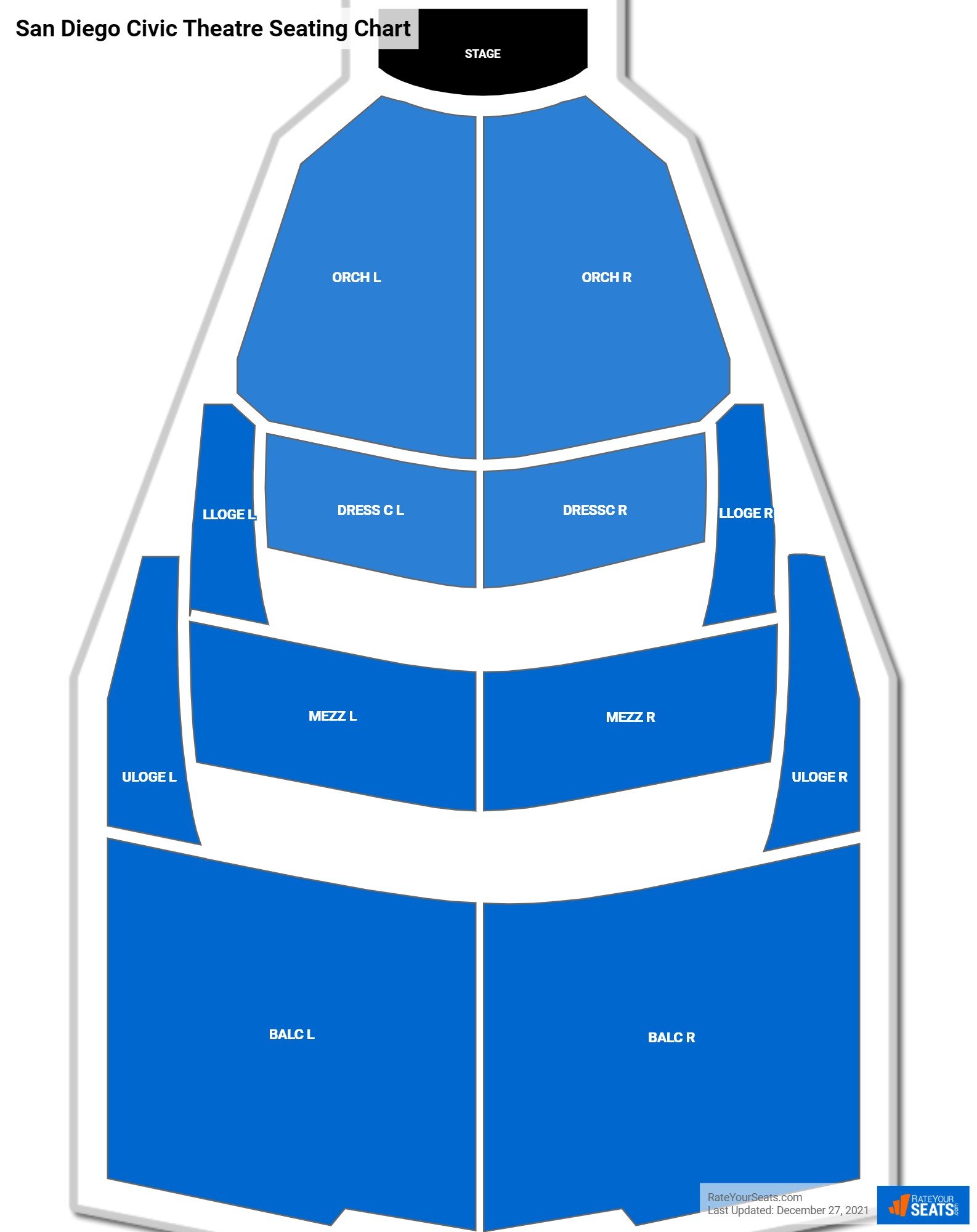 San Diego Civic Theatre Theater Seating Chart
