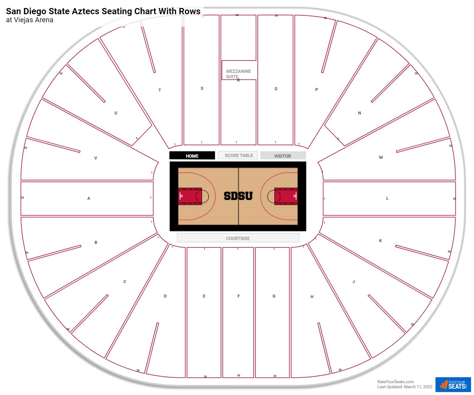 Viejas Arena seating chart with row numbers