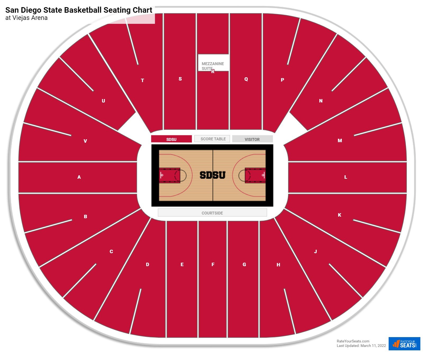 San Diego State Aztecs Seating Chart at Viejas Arena