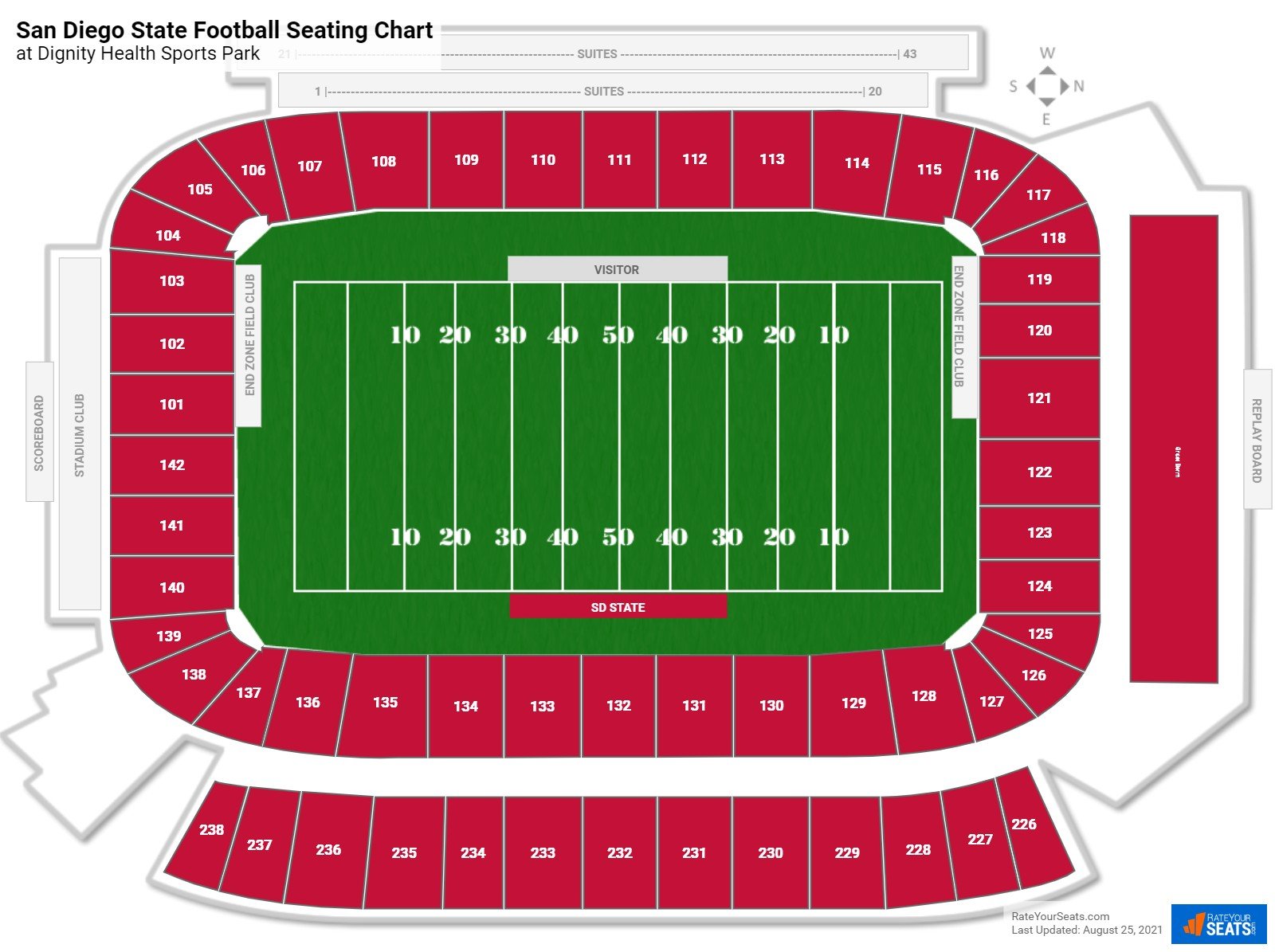 Dignity Health Sports Park Football Seating Chart