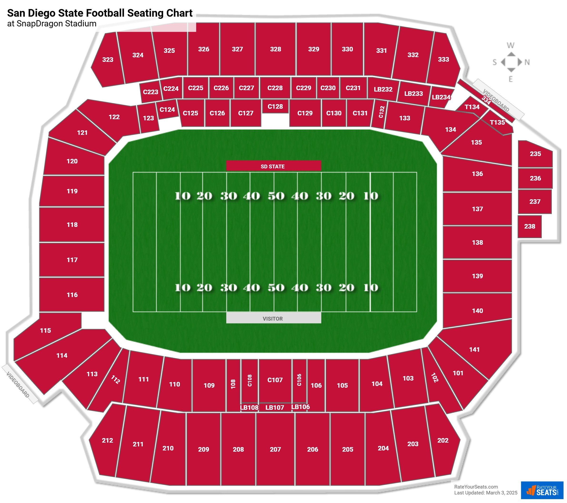 Snapdragon Stadium Seating Chart