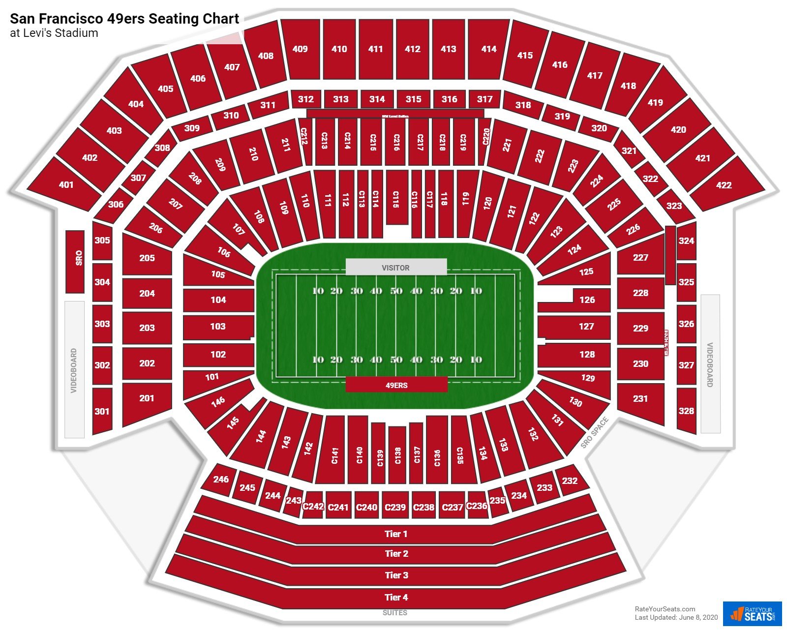 Levi's Seating Chart