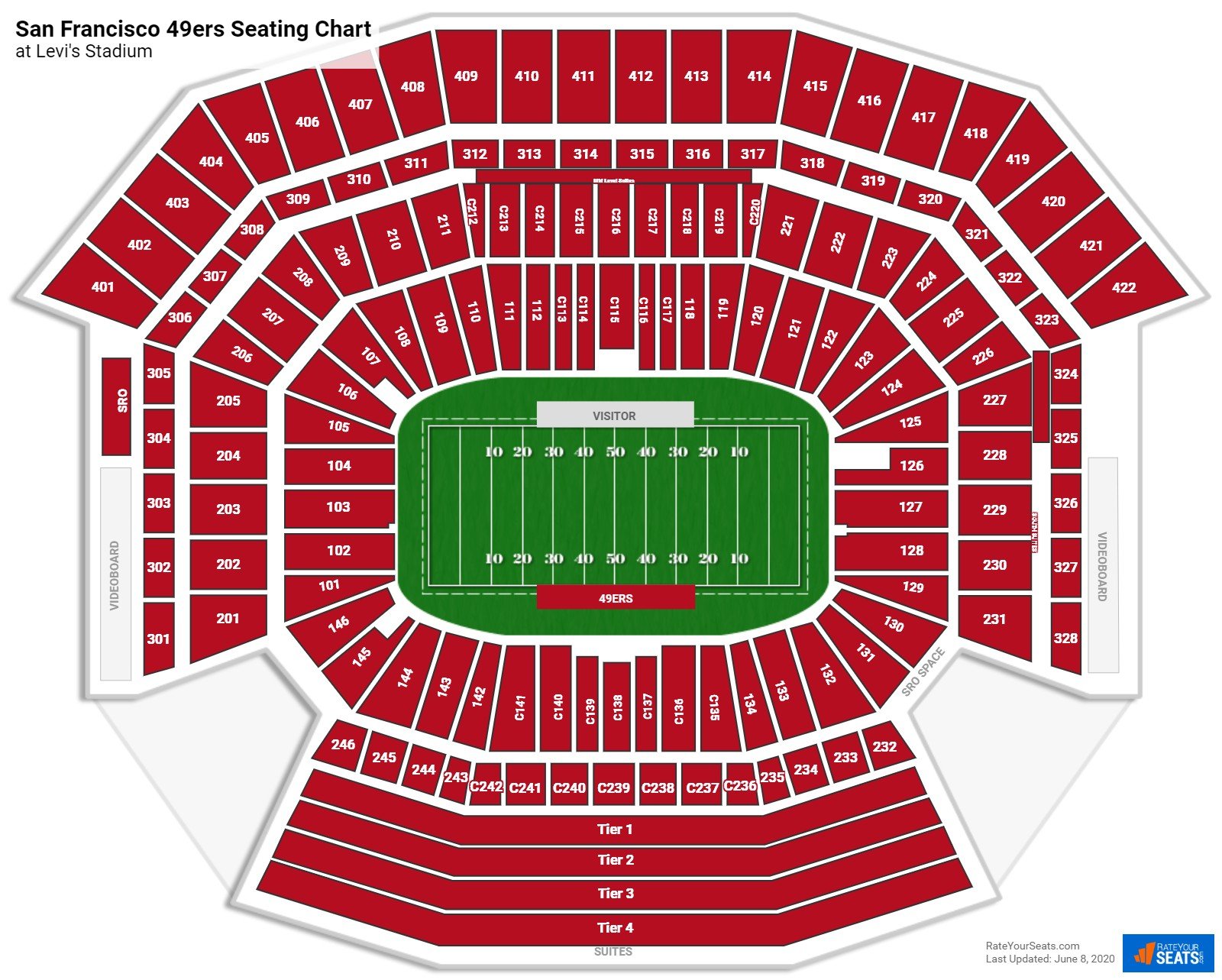 Levi's Stadium Seating Chart 