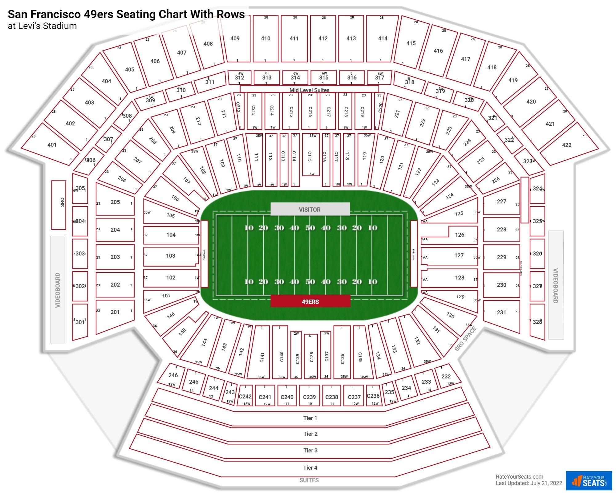 Levi's Stadium Seating Chart With Row Numbers.