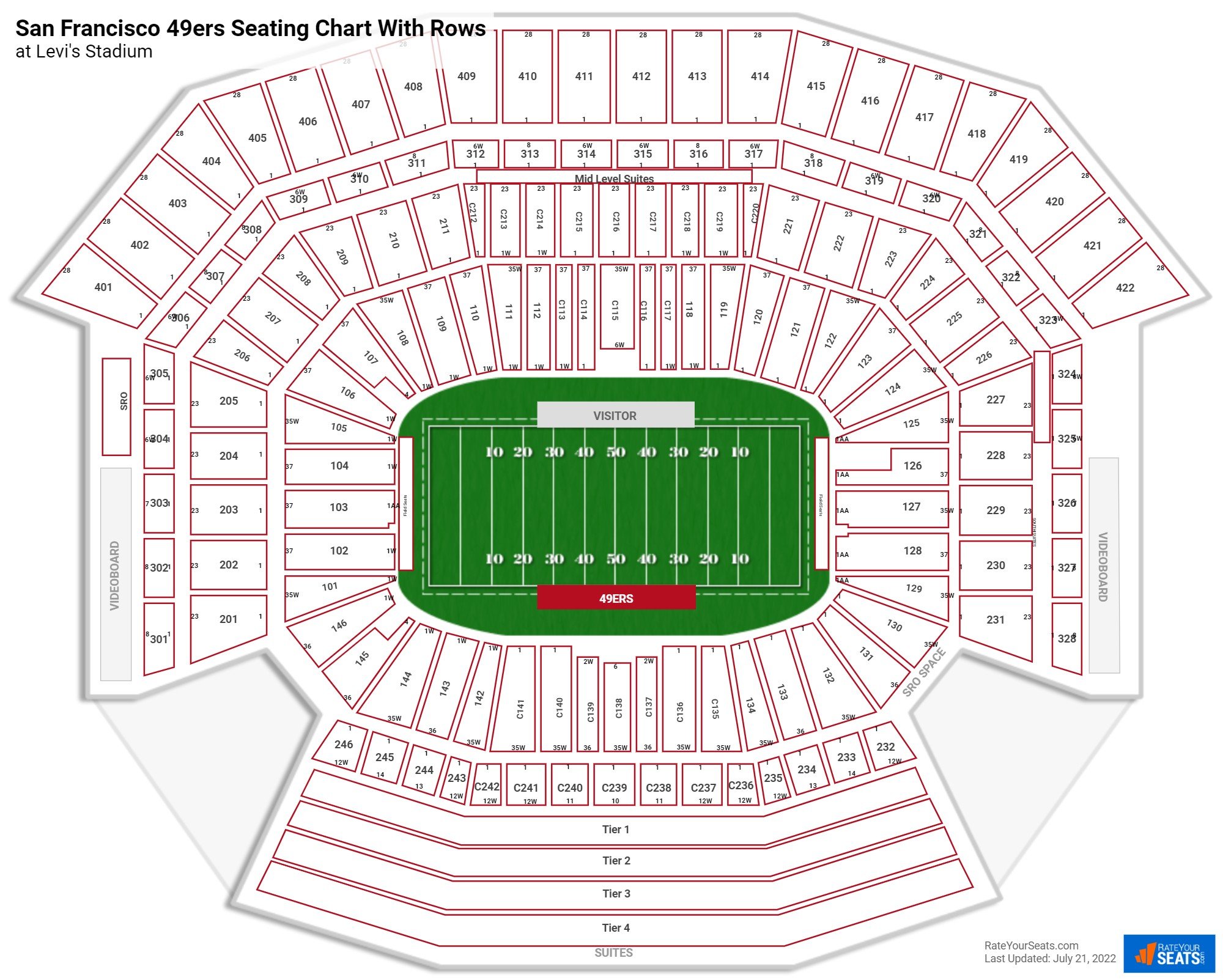 Levi S Stadium Seating Chart