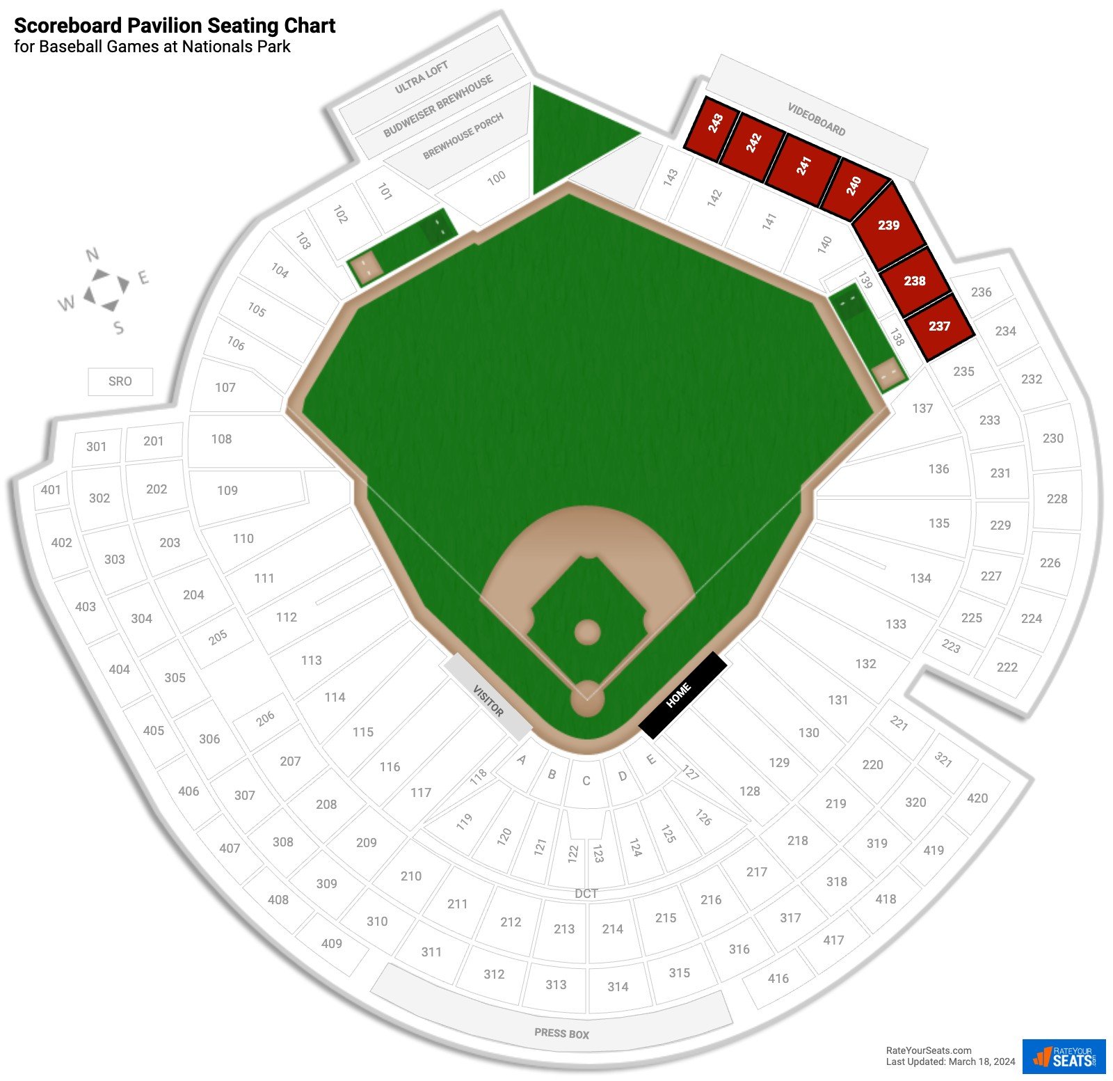 Baseball Scoreboard Pavilion Seating Chart at Nationals Park