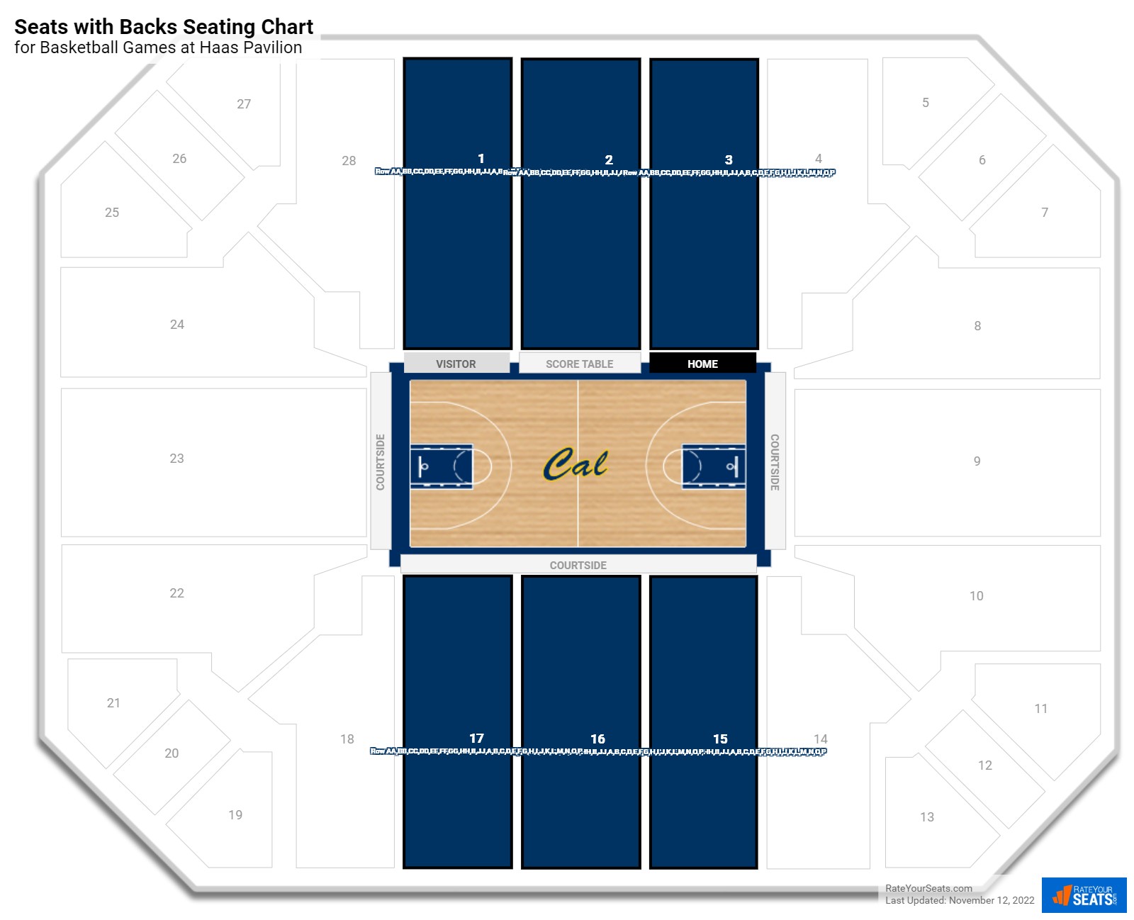 Basketball Seats with Backs Seating Chart at Haas Pavilion