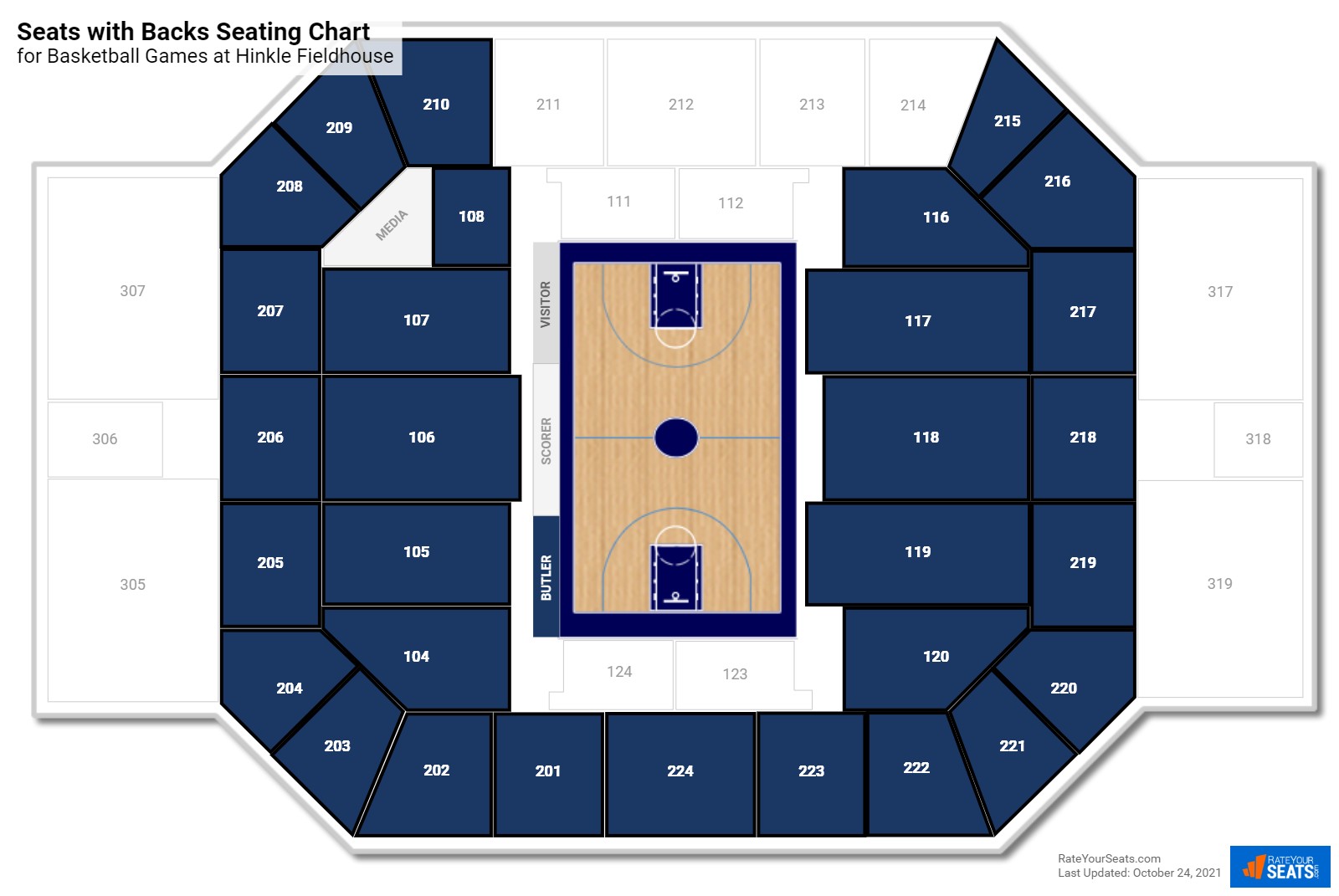 Basketball Seats with Backs Seating Chart at Hinkle Fieldhouse