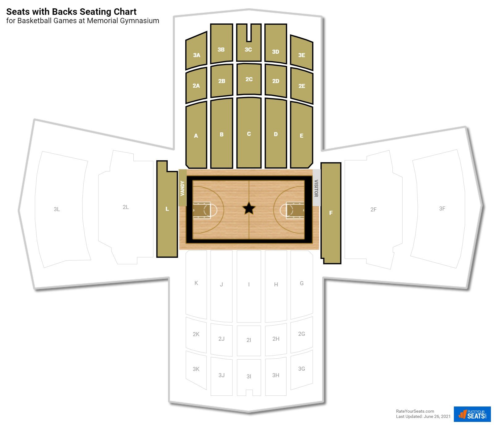 click to enlarge Basketball Seats with Backs Seating Chart at Memorial Gymnasium