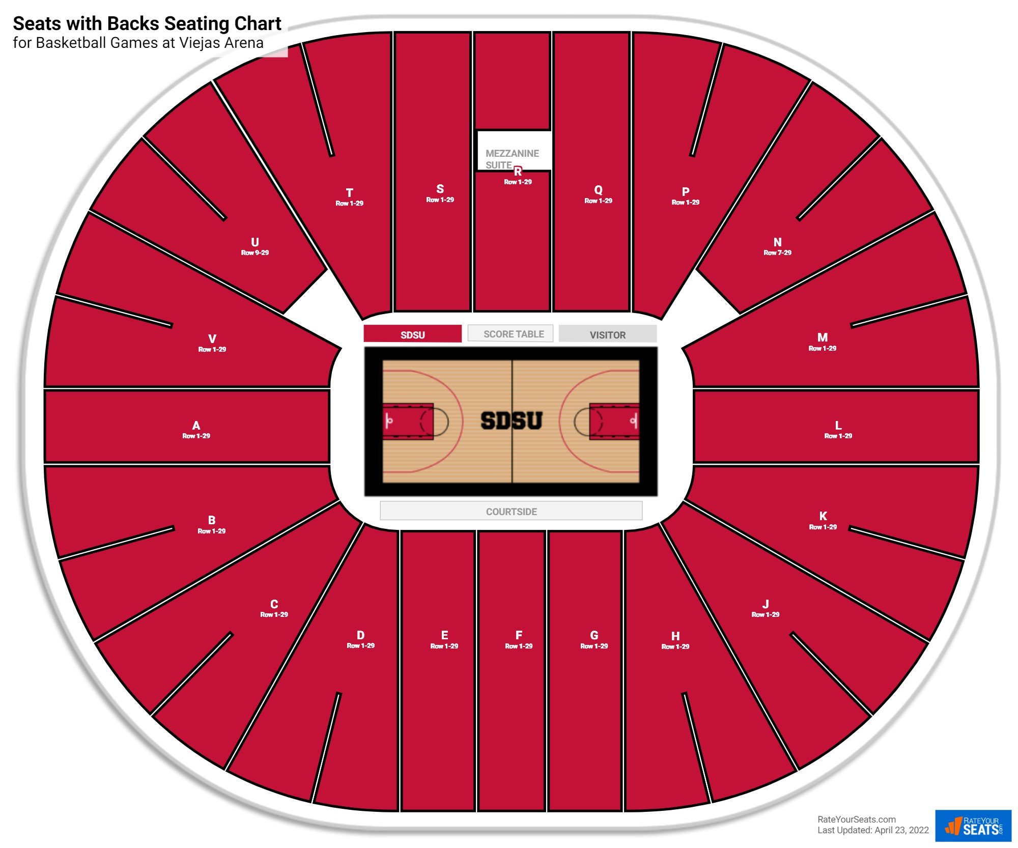 Basketball Seats with Backs Seating Chart at Viejas Arena