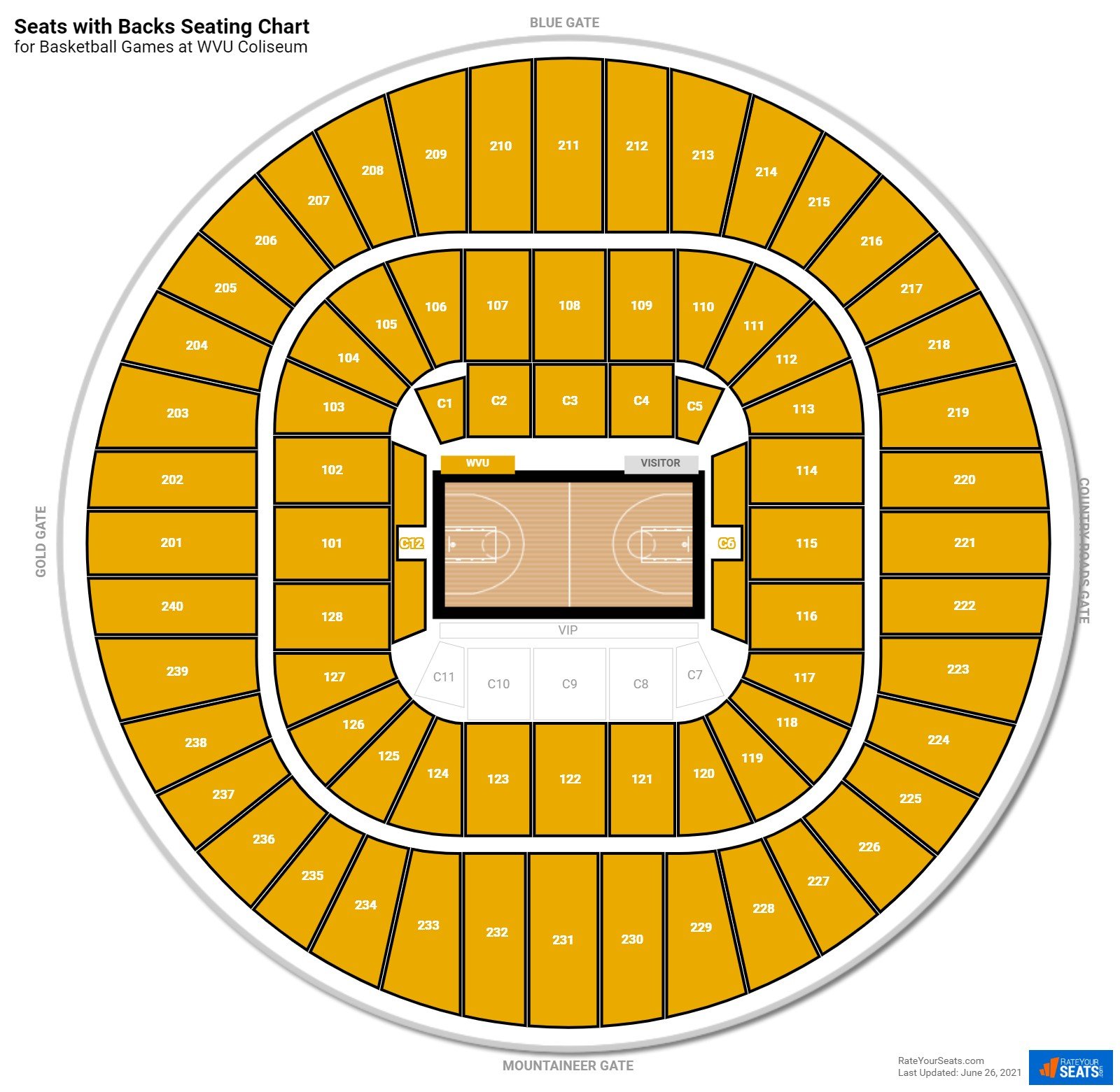 Basketball Seats with Backs Seating Chart at WVU Coliseum