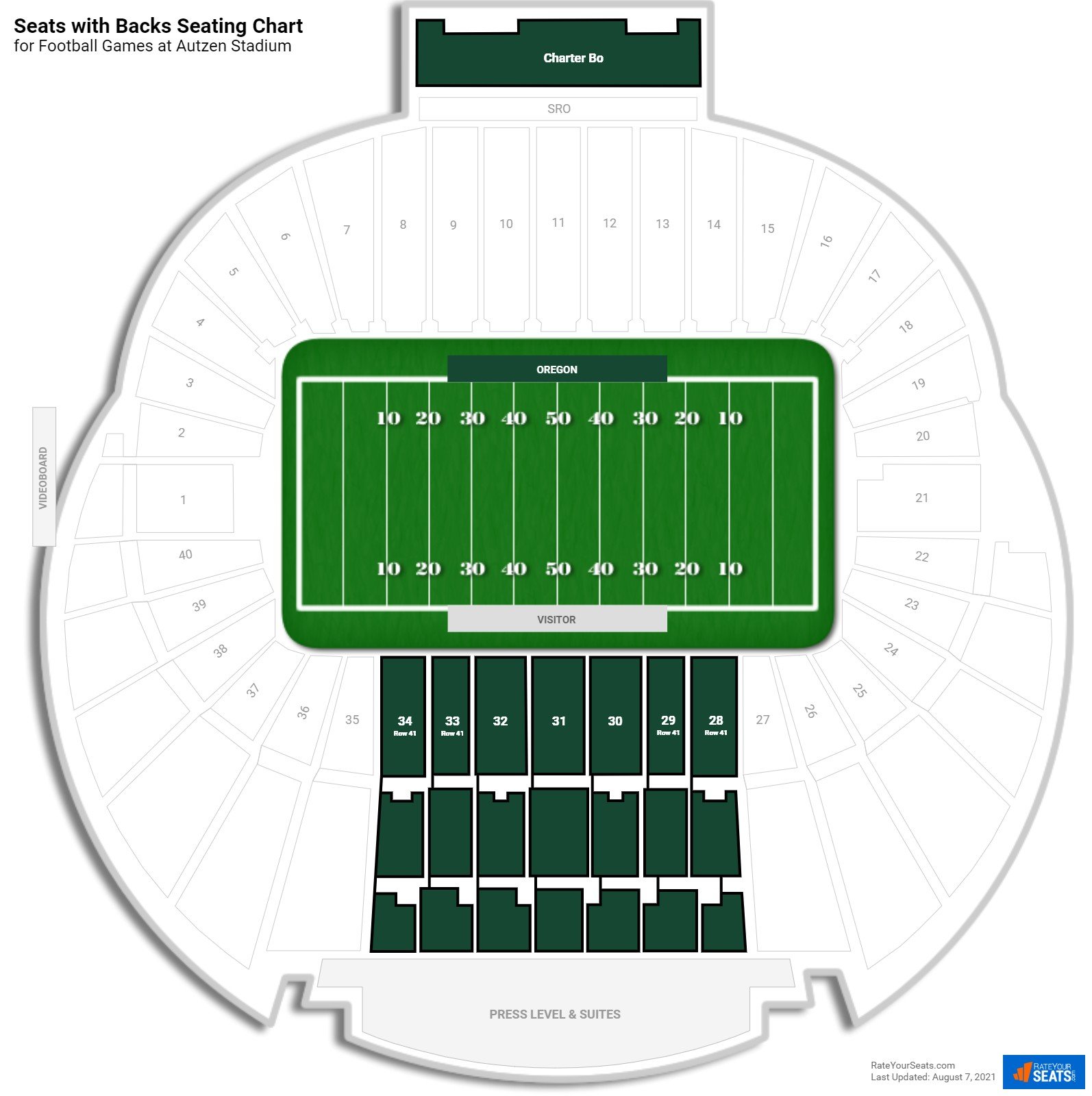 Autzen Stadium Seats With Backs Rateyourseats Com