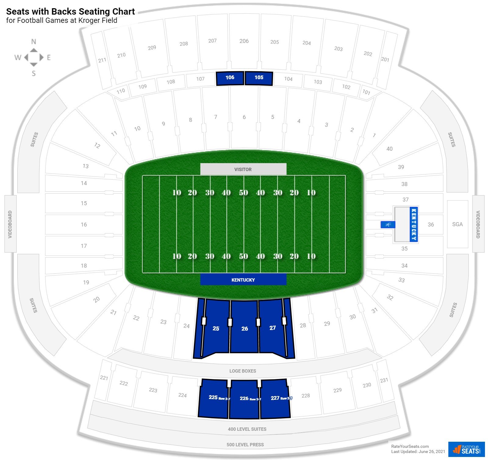Football Seats with Backs Seating Chart at Kroger Field