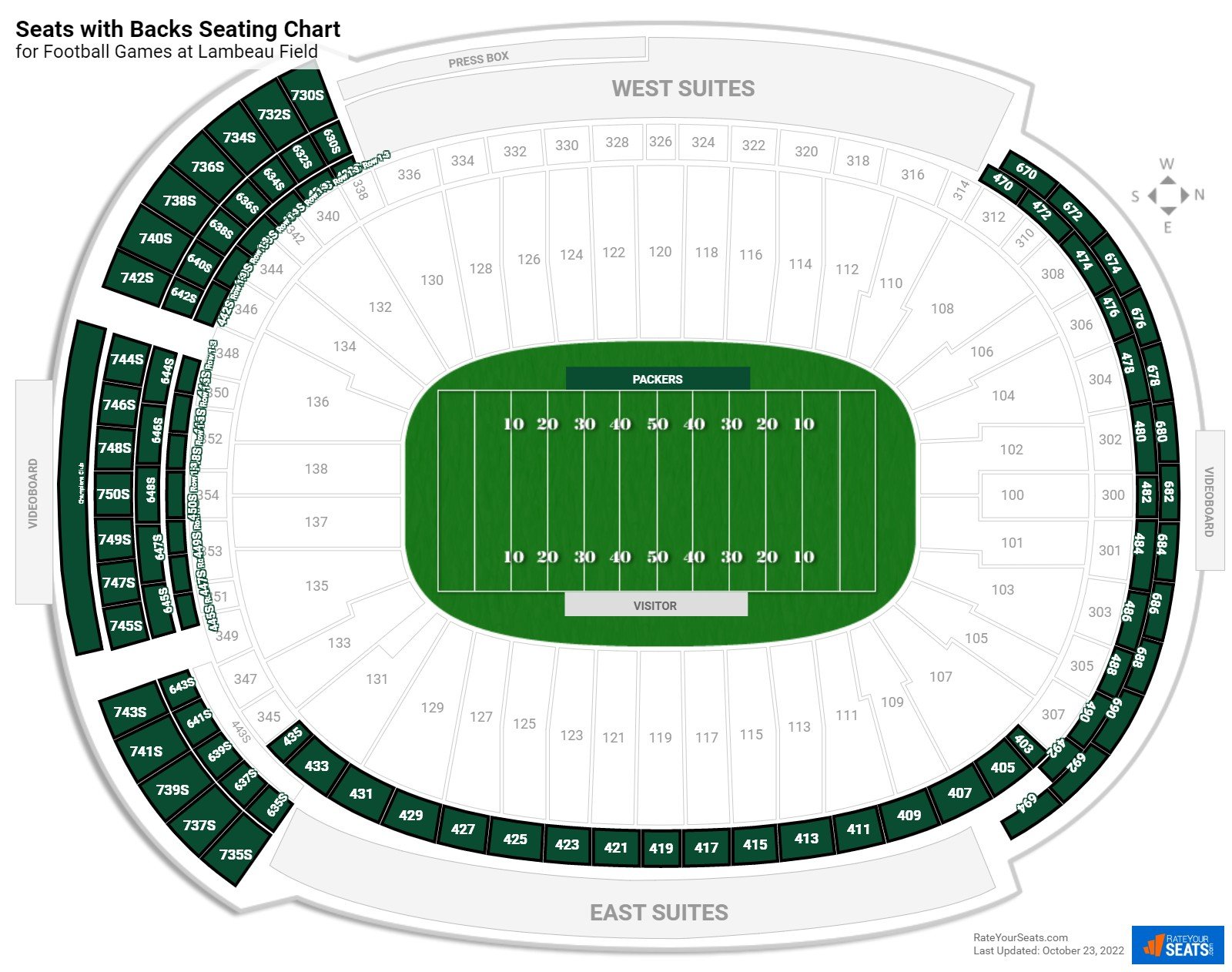 Lambeau Field Seats With Backs