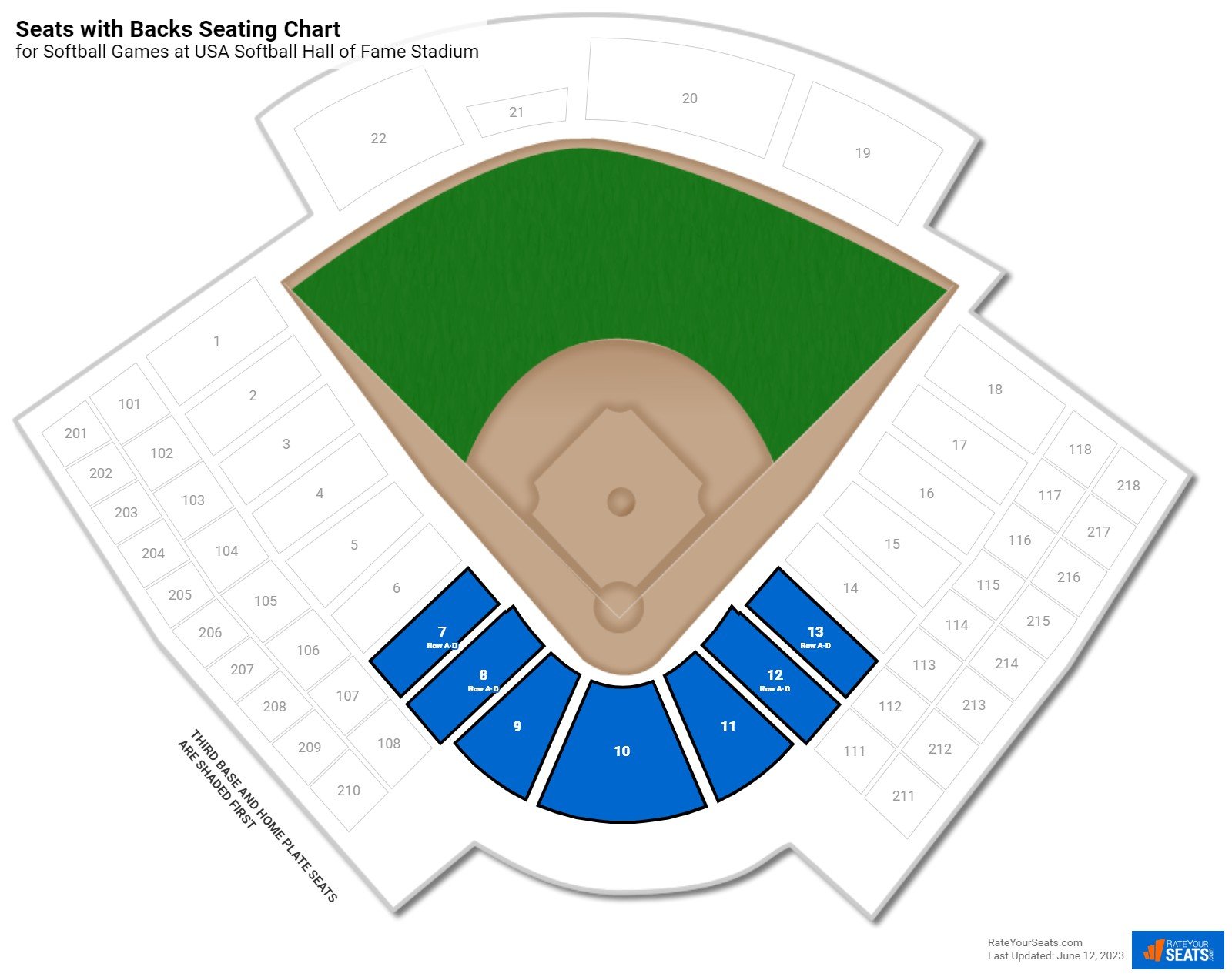 Softball Seats with Backs Seating Chart at ASA Hall of Fame Stadium