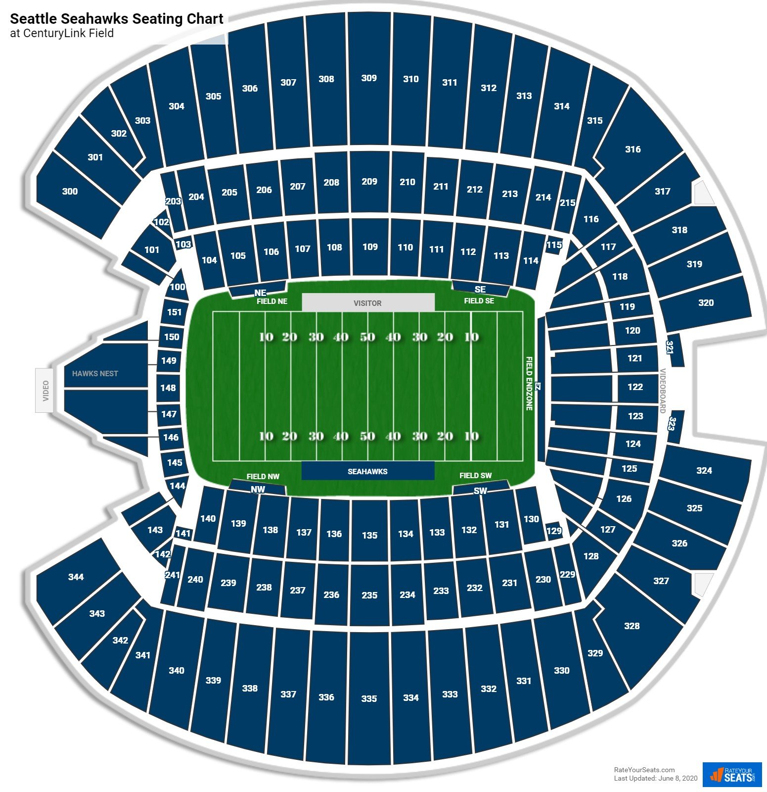 Seattle Seahawks Seating Chart