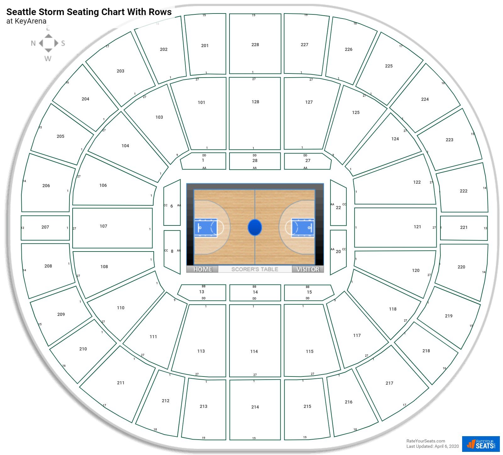 KeyArena seating chart with rows basketball