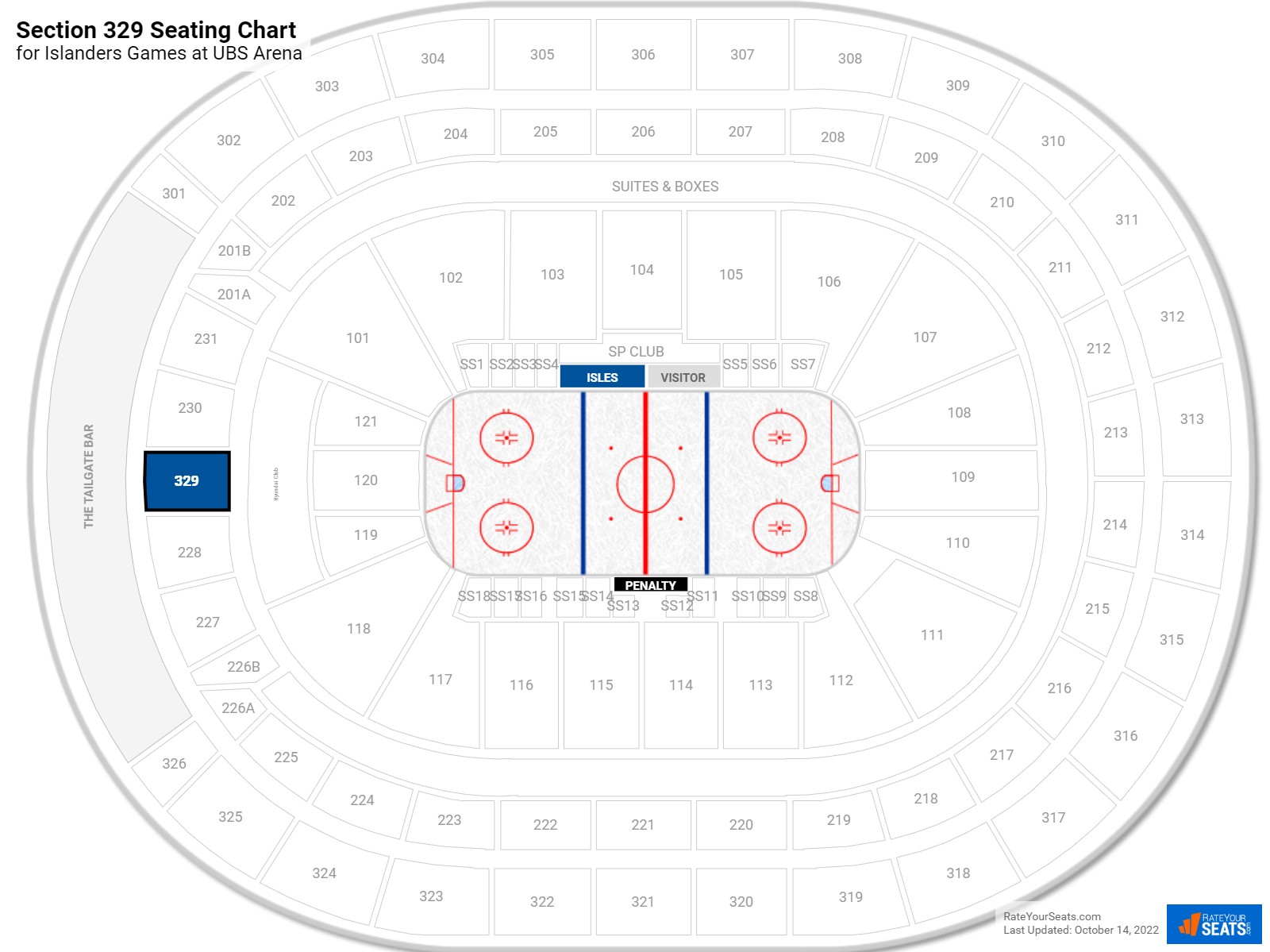 Islanders Section 329 Seating Chart at UBS Arena