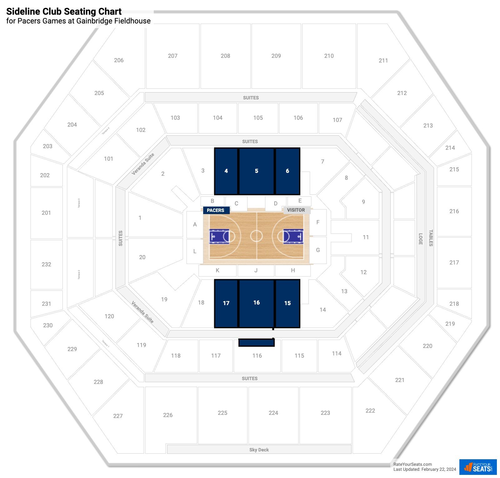 Pacers Sideline Club Seating Chart at Gainbridge Fieldhouse