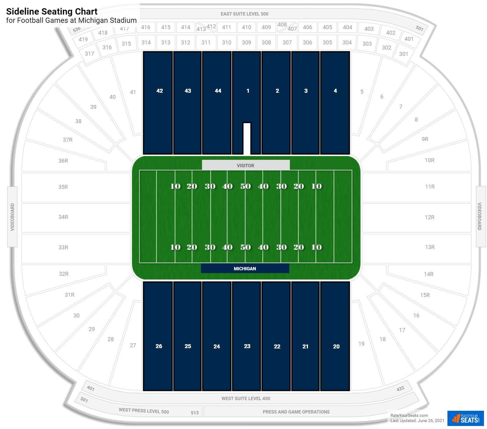 Michigan Stadium Sideline