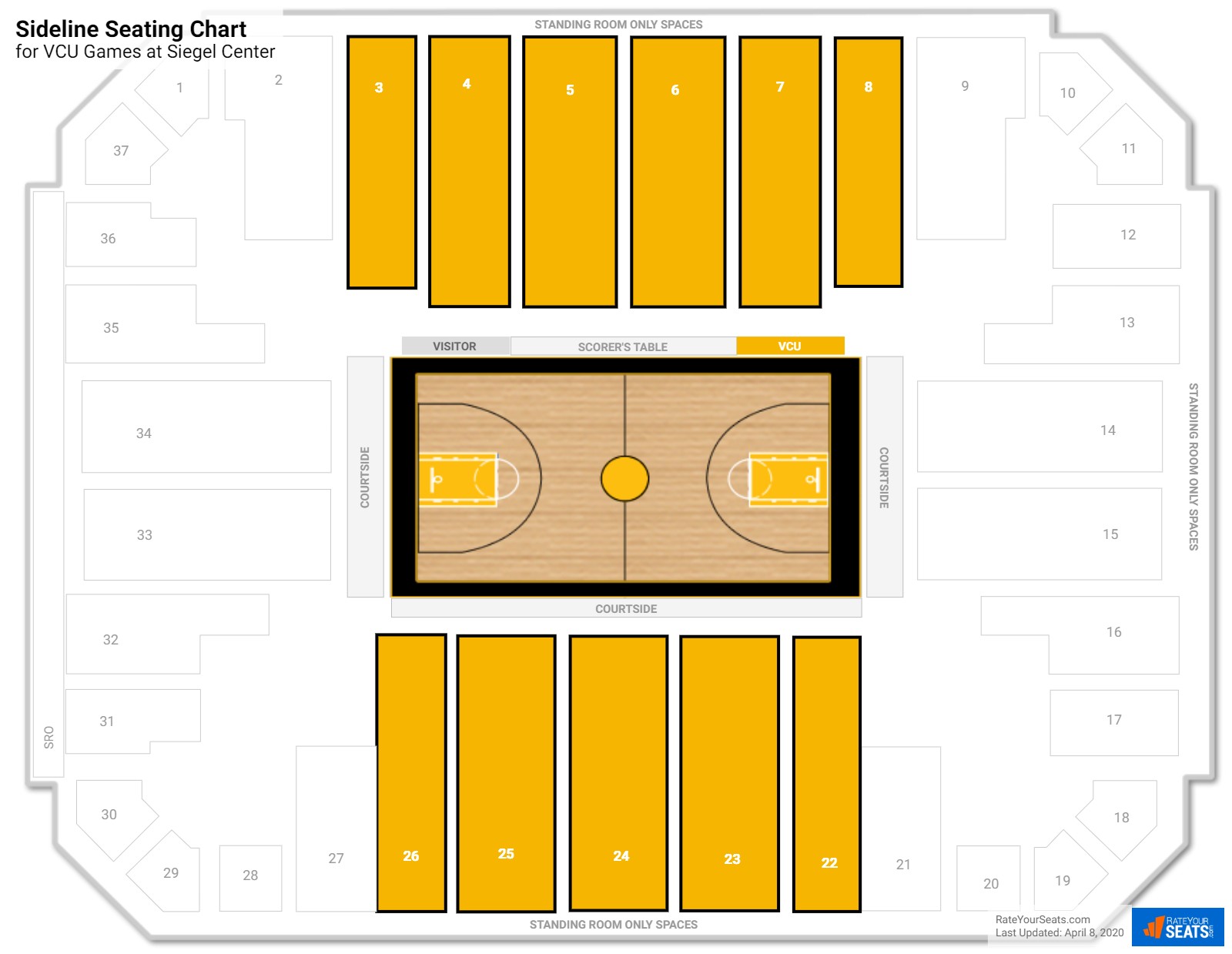 Vcu Siegel Center Seating Chart