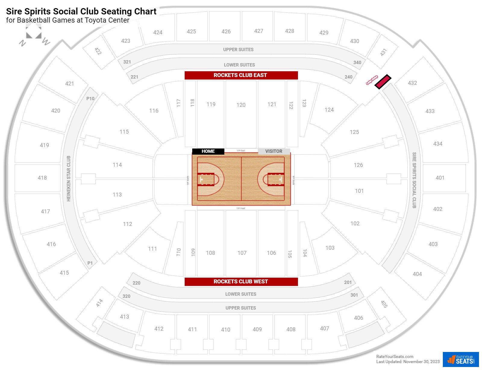 Sire Spirits Social Club At Toyota Center Rateyourseats Com