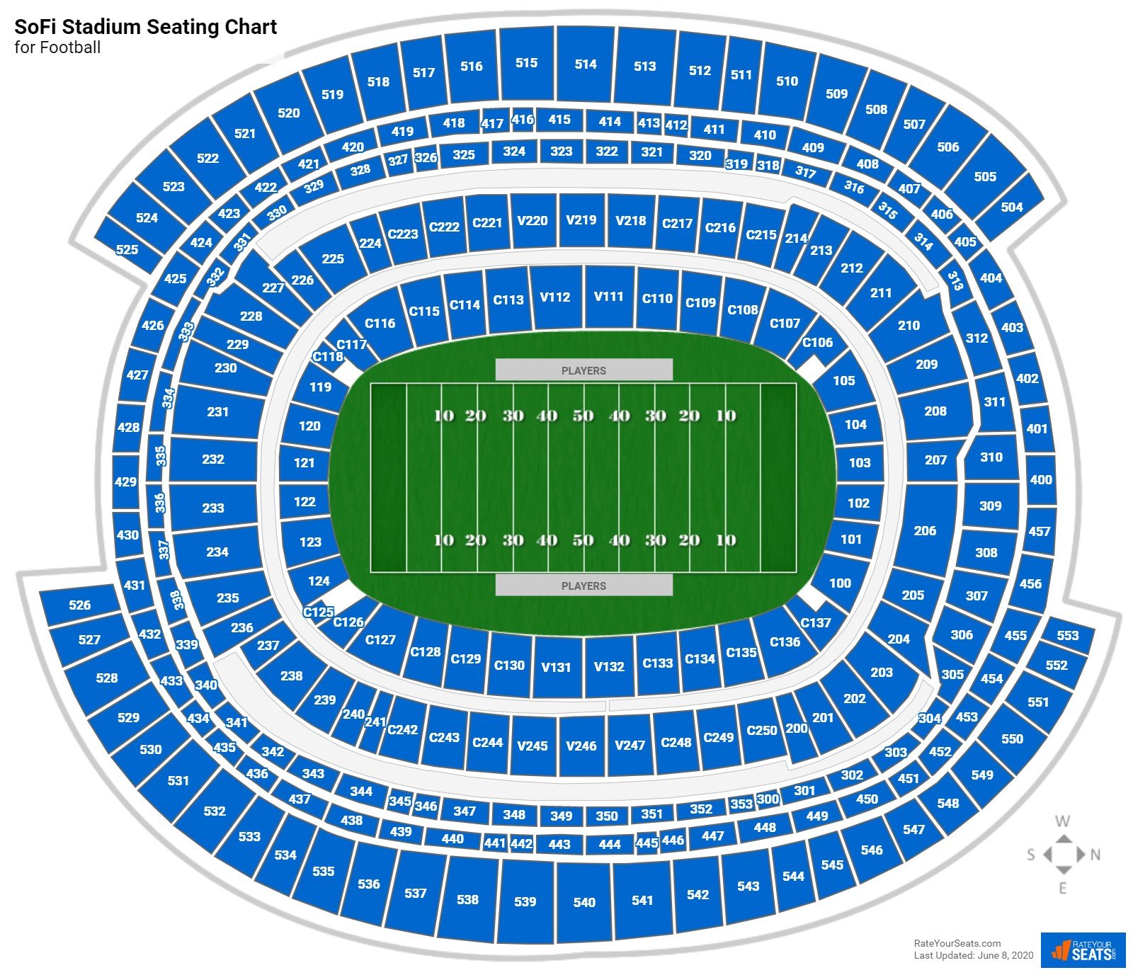 SoFi Stadium Seating Charts 