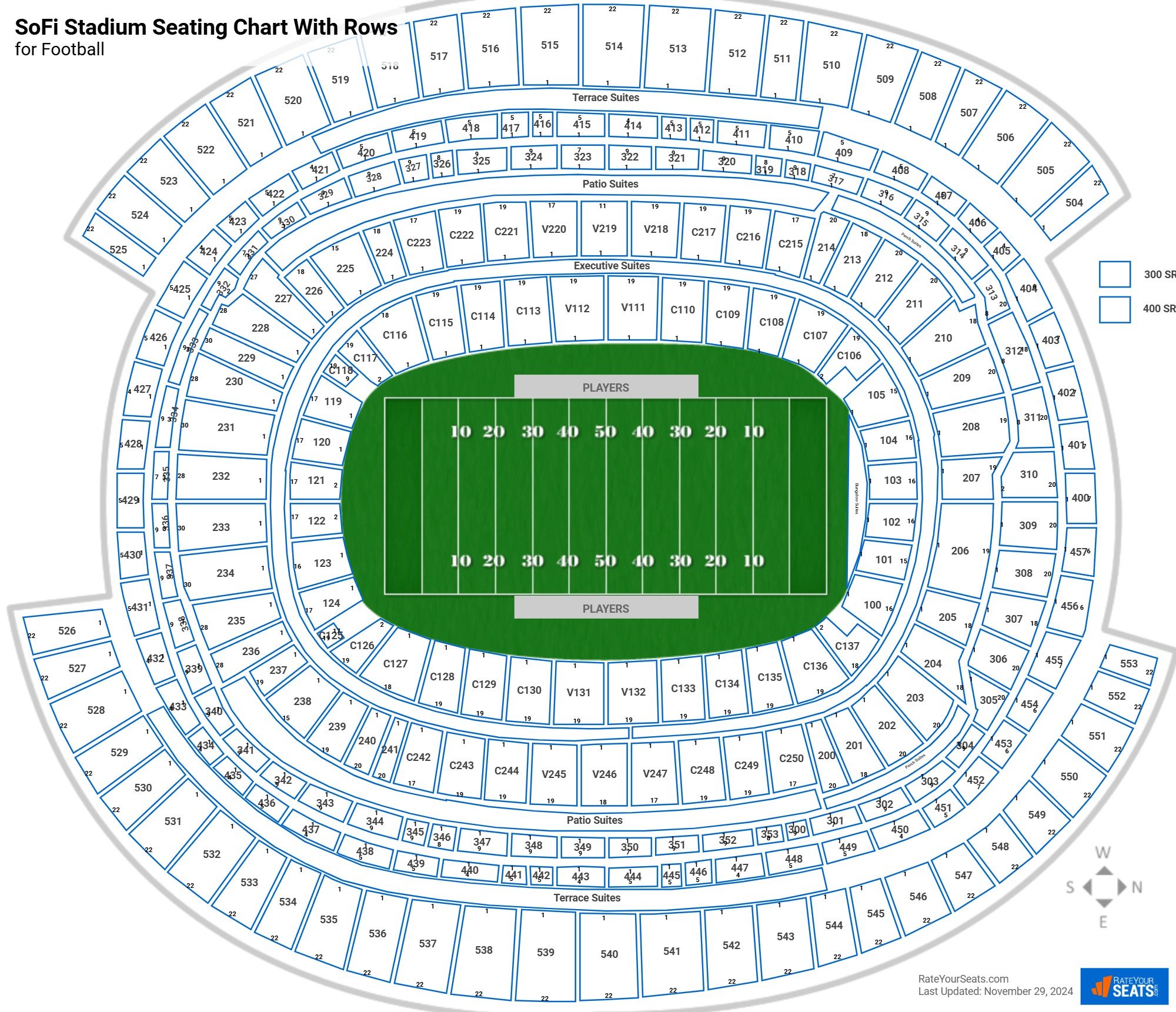 Sofi Stadium Concert Seating Chart