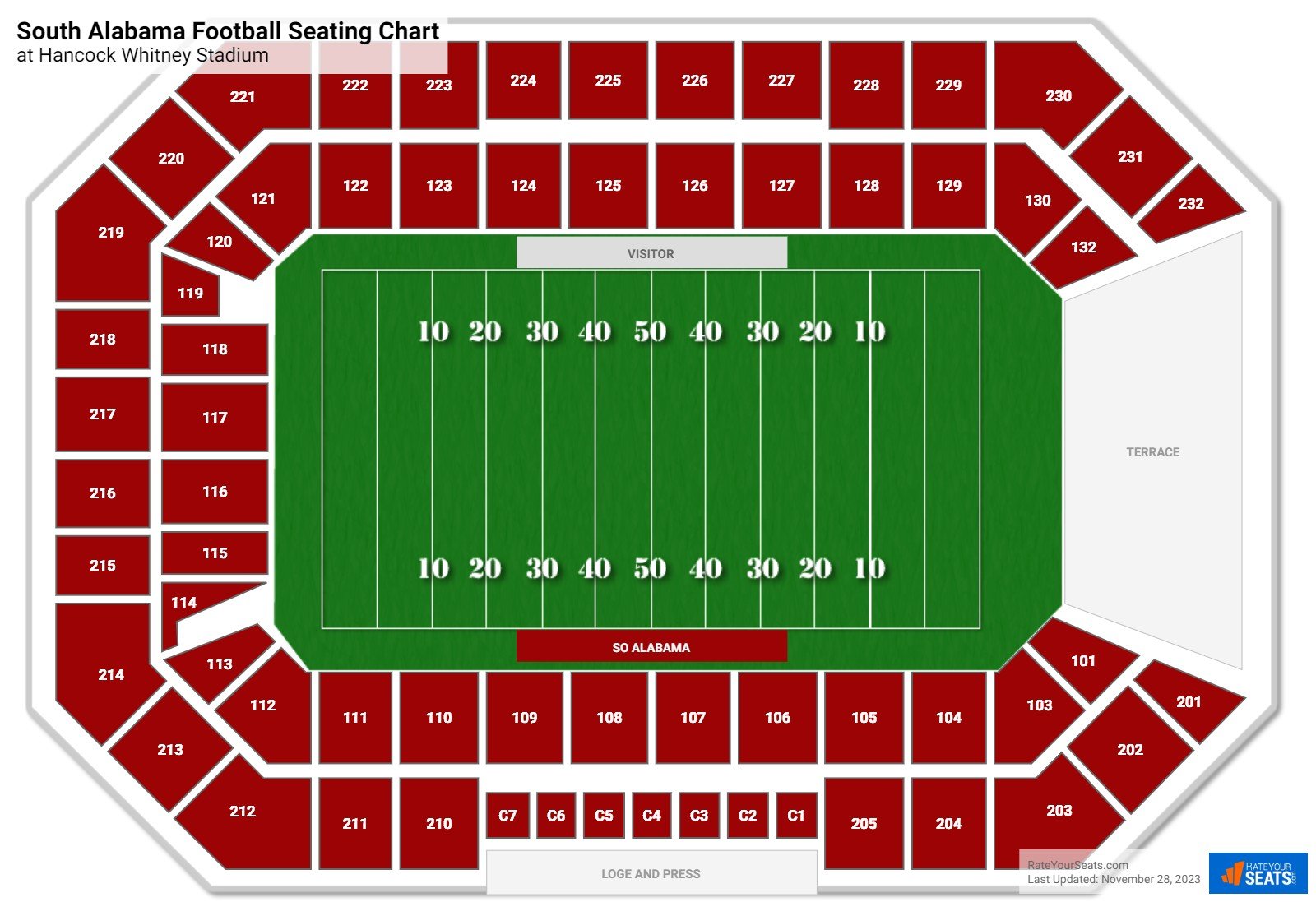South Alabama Jaguars Seating Chart at Hancock Whitney Stadium