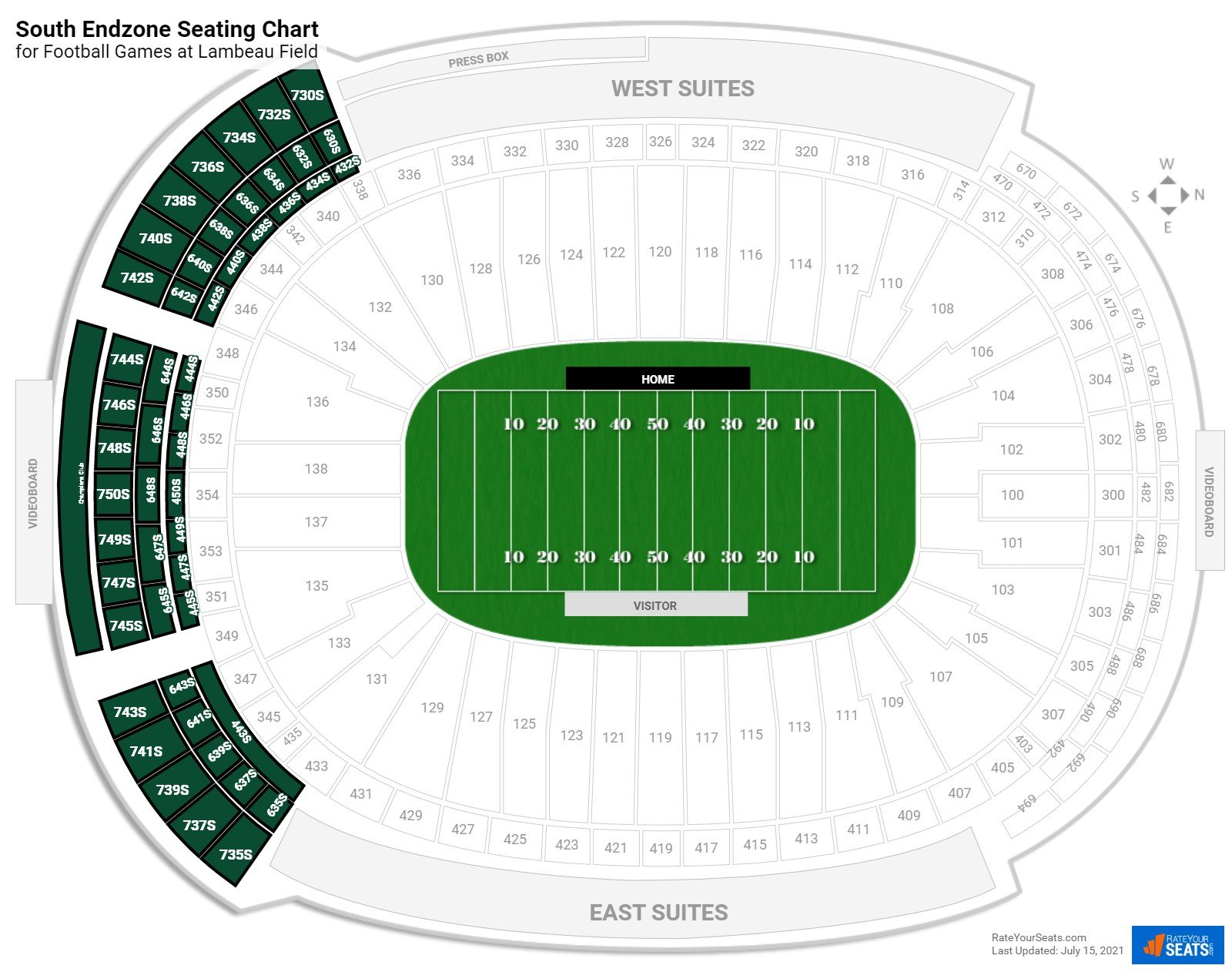 Lambeau Field South Endzone