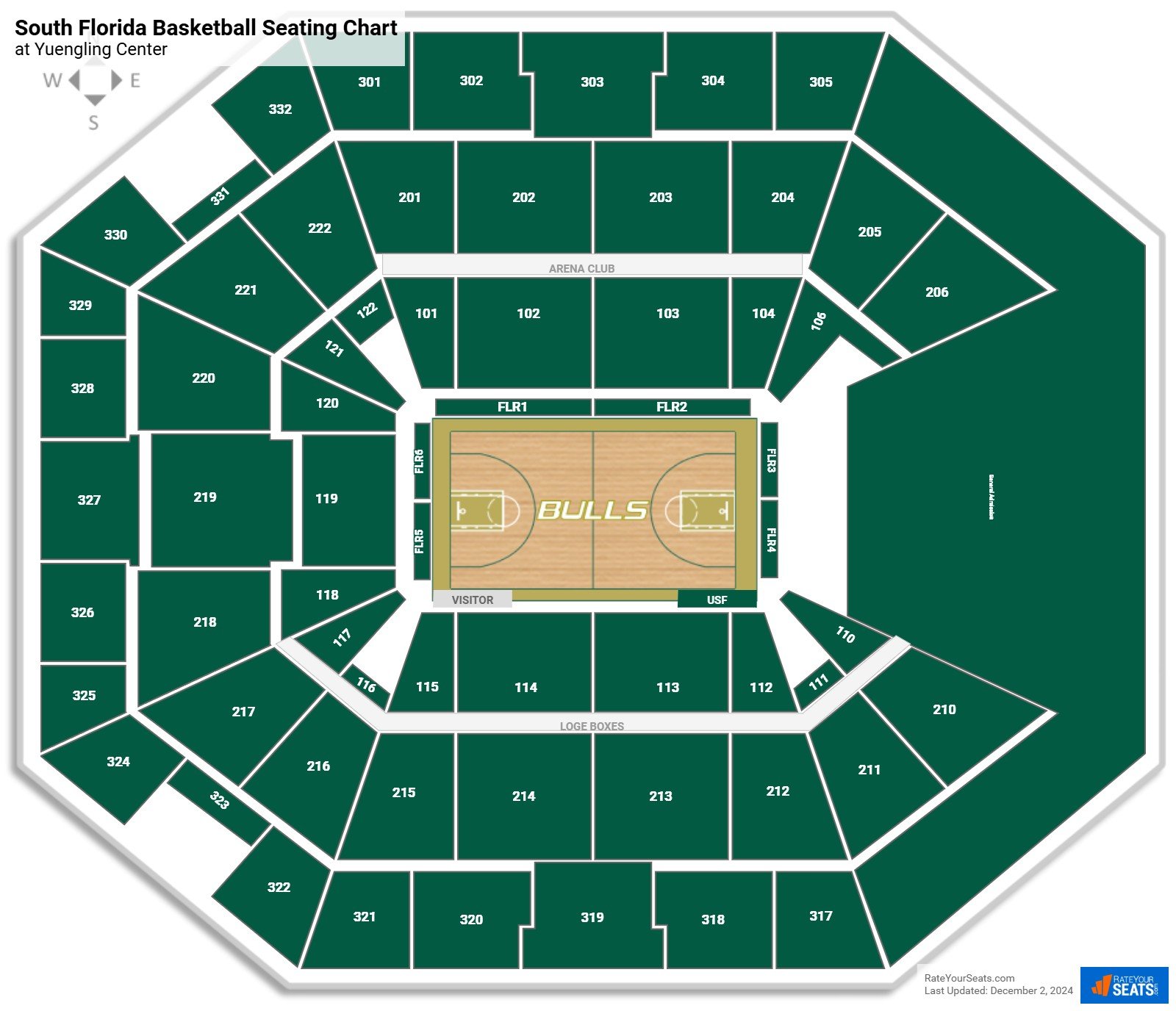 South Florida Bulls Seating Chart at Yuengling Center