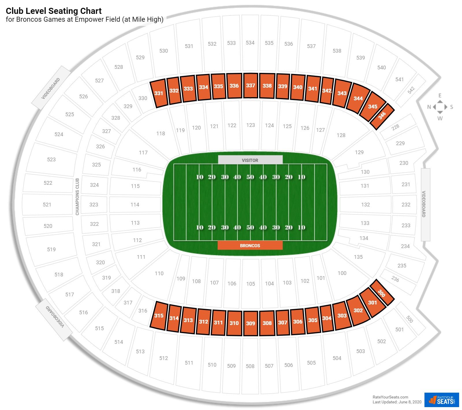 Invesco Field Seating Chart Club Level