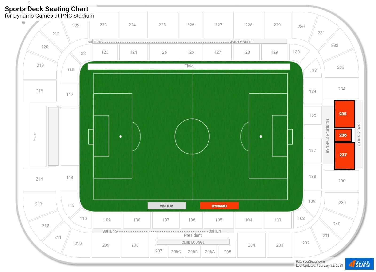 Dynamo Sports Deck Seating Chart at PNC Stadium