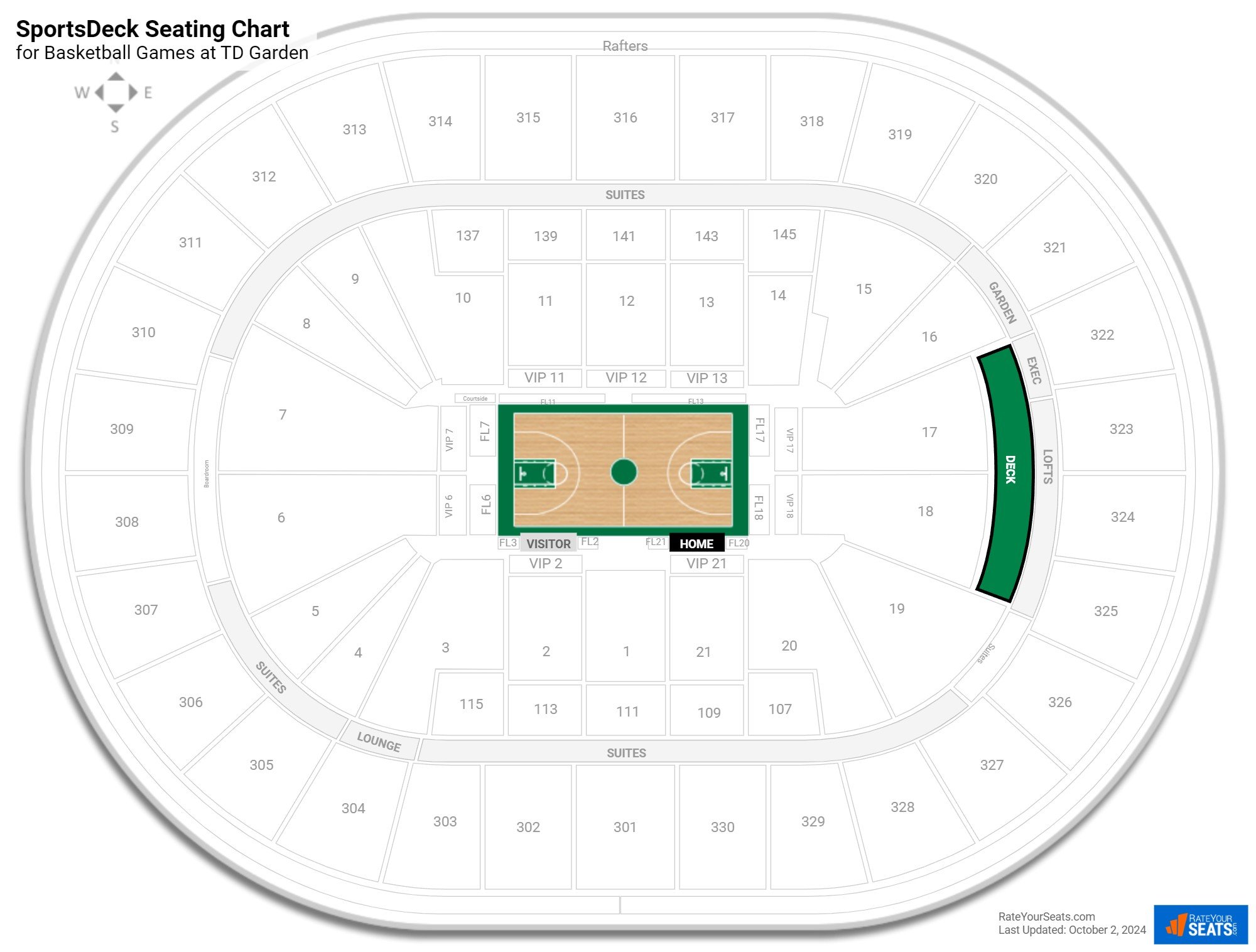 Sportsdeck At Td Garden Rateyourseats Com