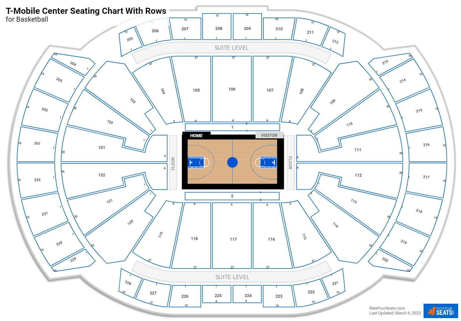 T Mobile Center Seating Charts