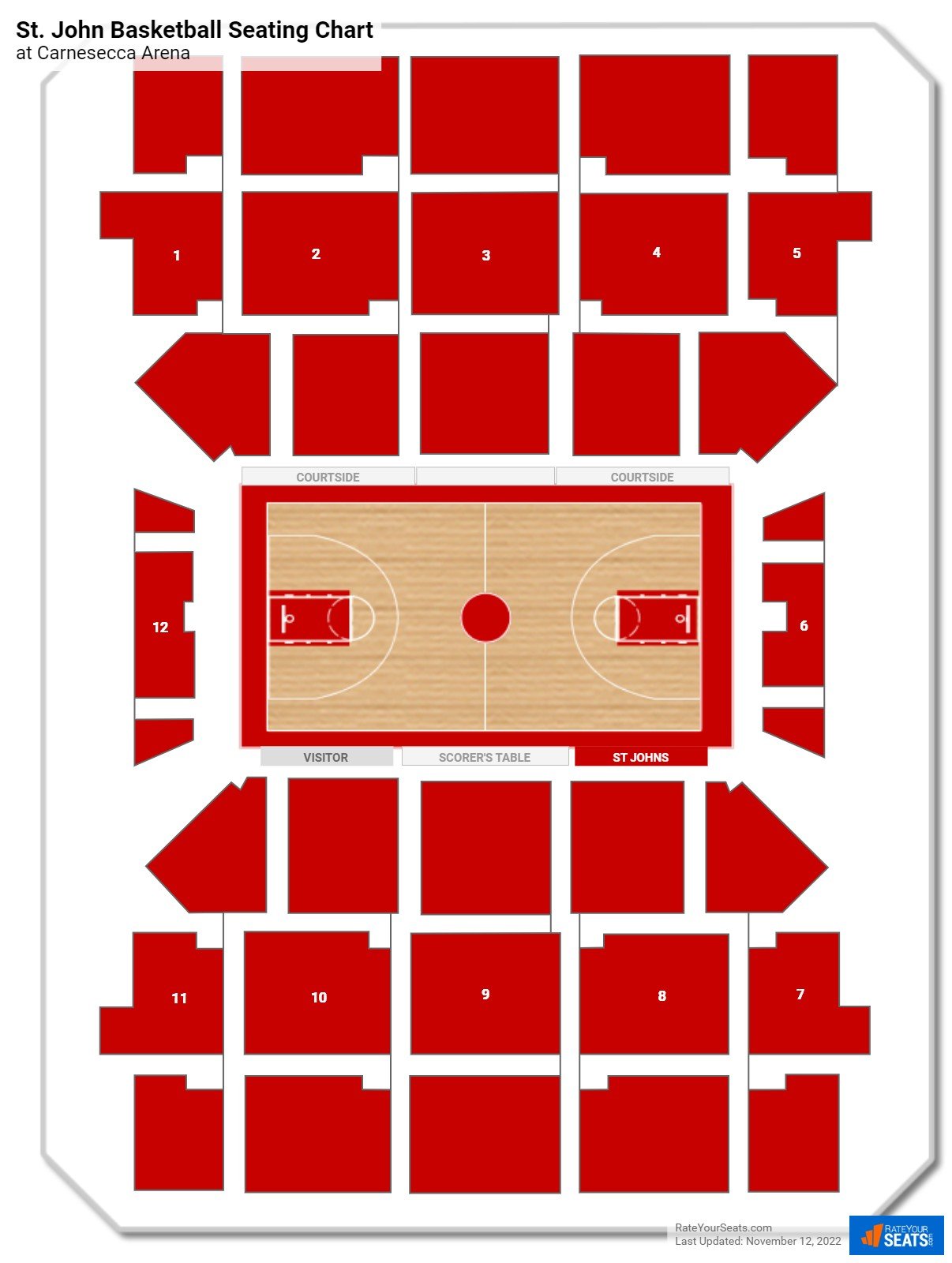St. John Seating Chart at Carnesecca Arena