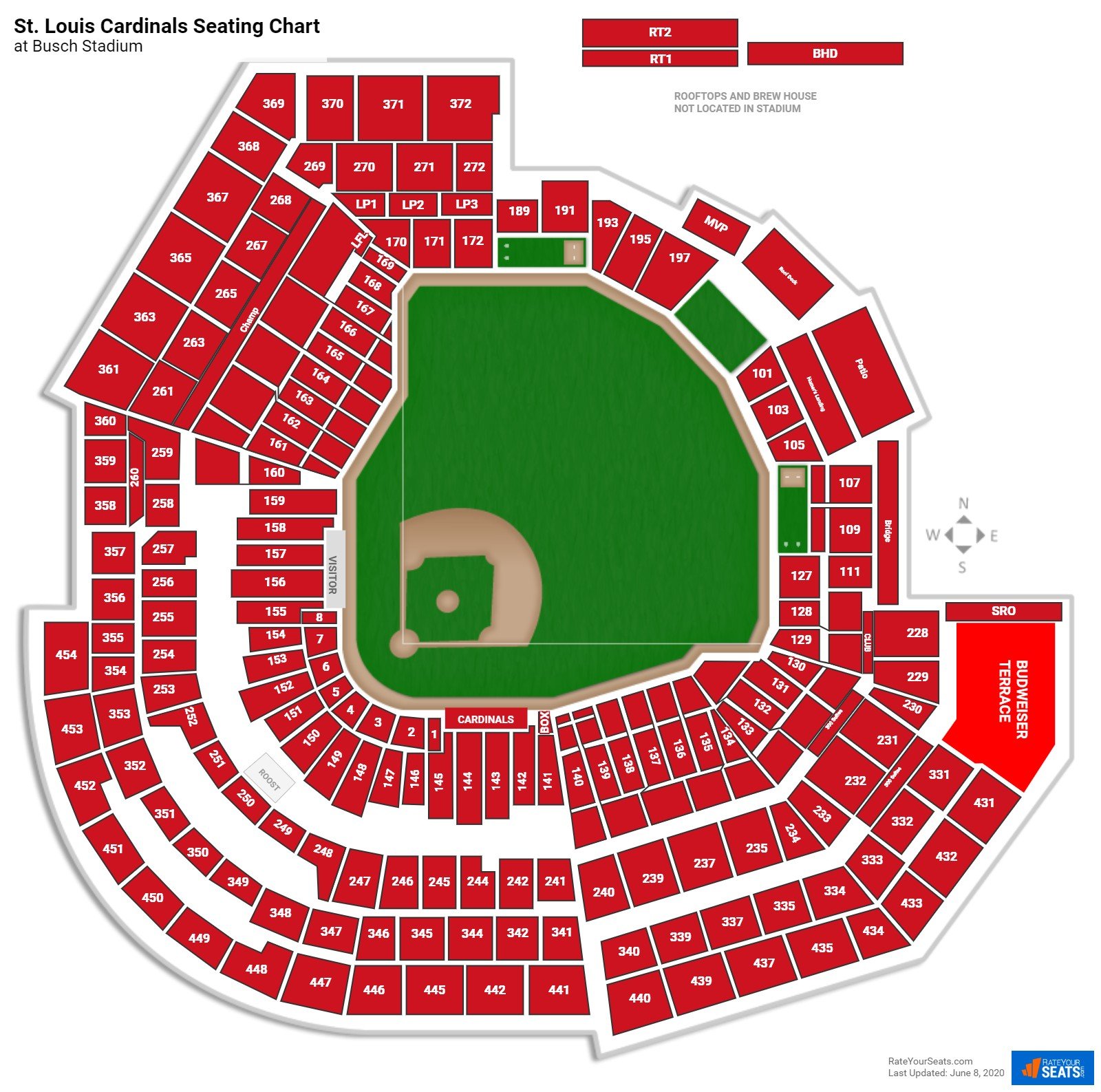 Busch Stadium Seating Chart